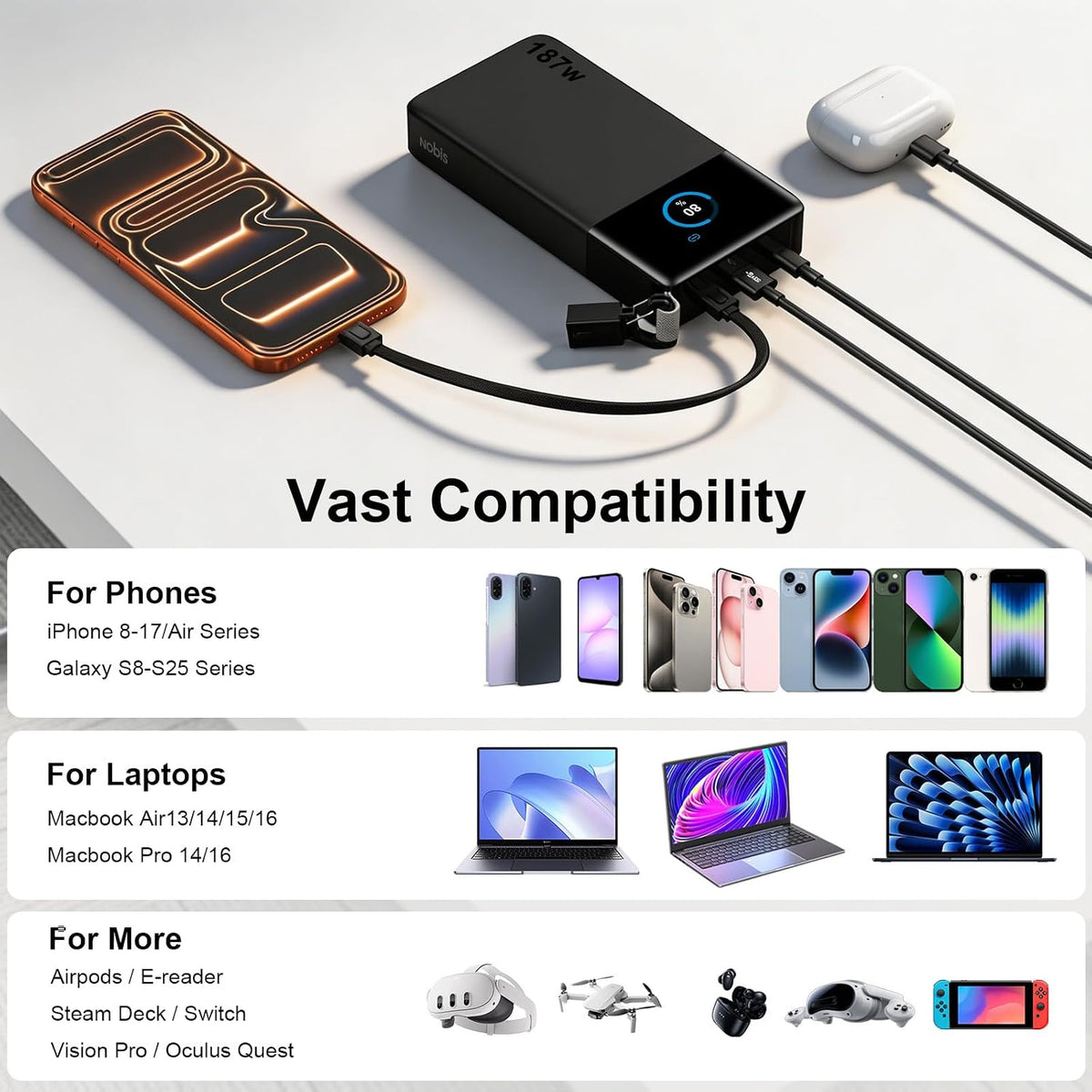 NOBIS Cargador portátil 187W 25000mAh Power Bank con aplicación Sma...