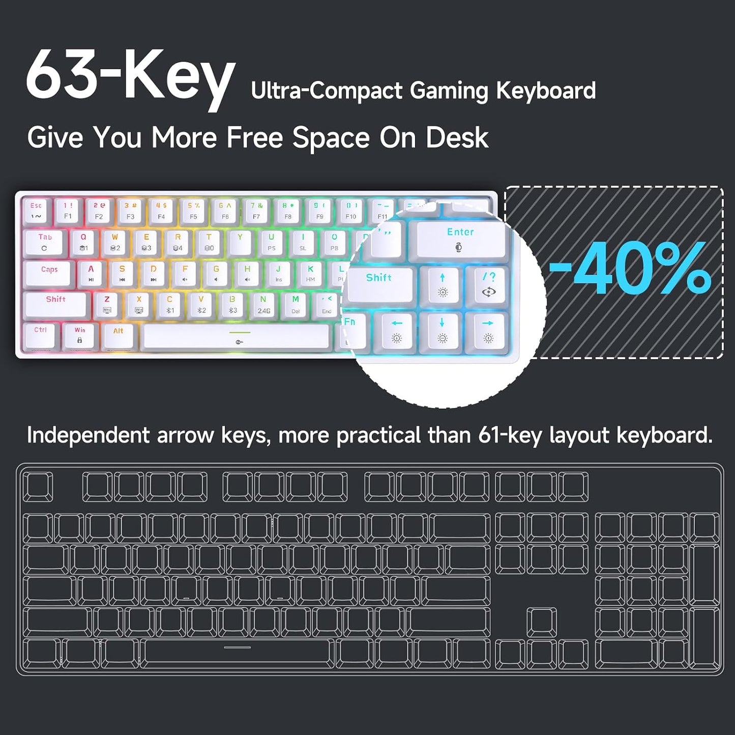 DIERYA Teclado inalámbrico para juegos T63 60% | Mouse M1SE | Retro...