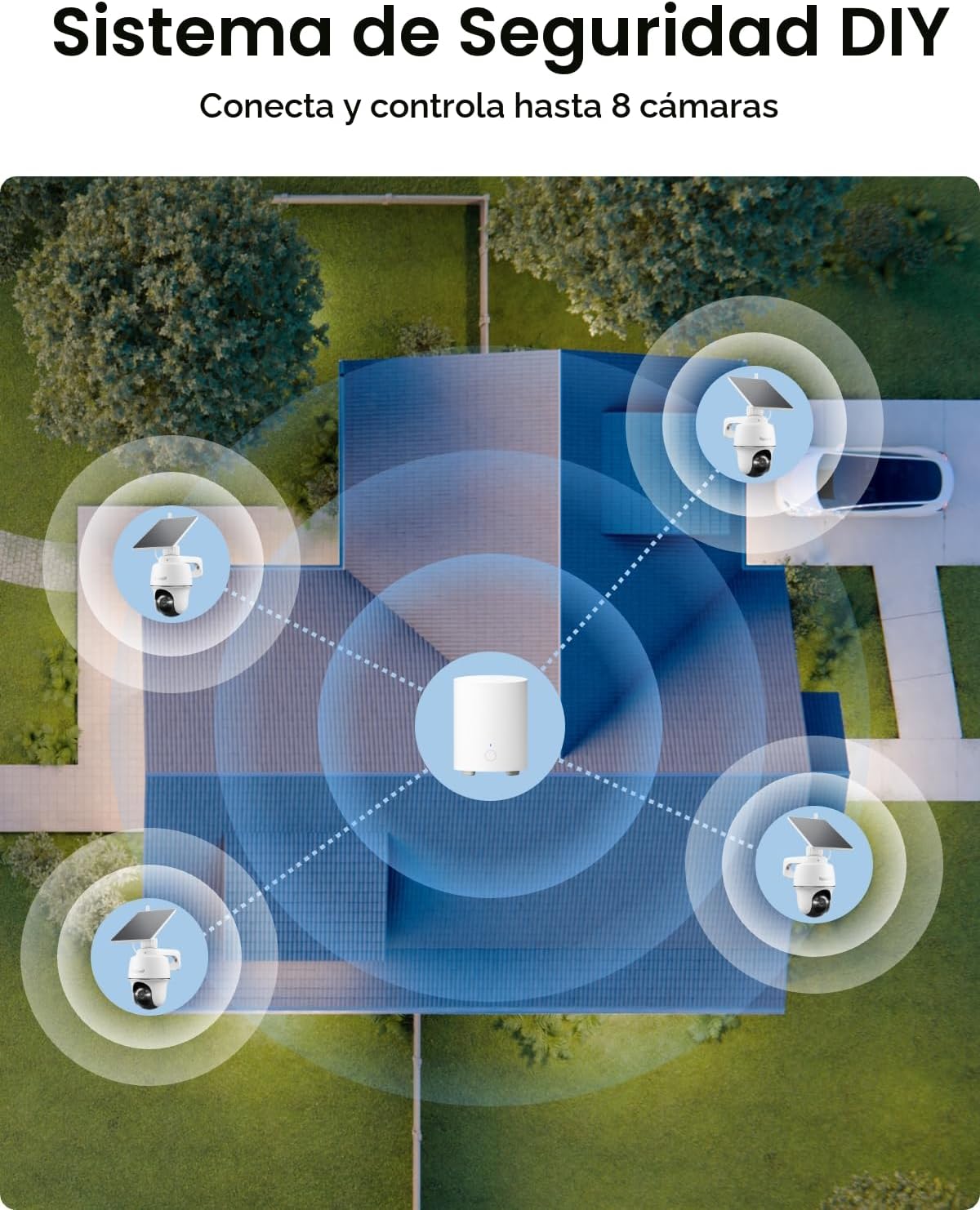 REOLINK 360° PT - Cámaras de seguridad solares inalámbricas para ex...