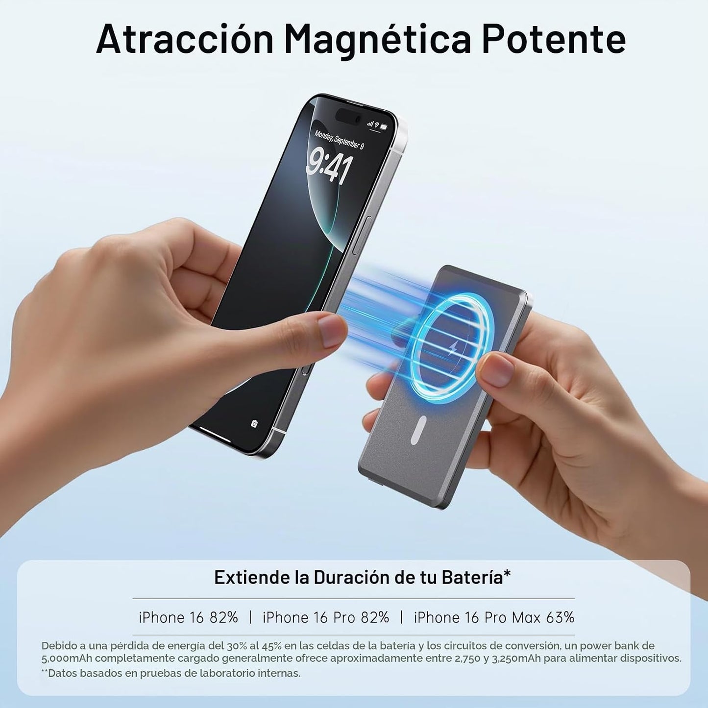 SIXTHGU Cargador portátil magnético, banco de energía inalámbrico u...