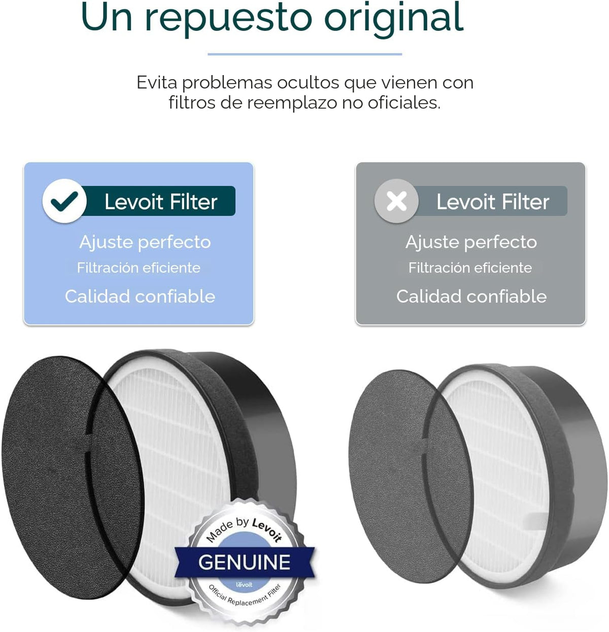 Levoit Purificador de aire para el hogar, mascotas, dormitorio | Fi...