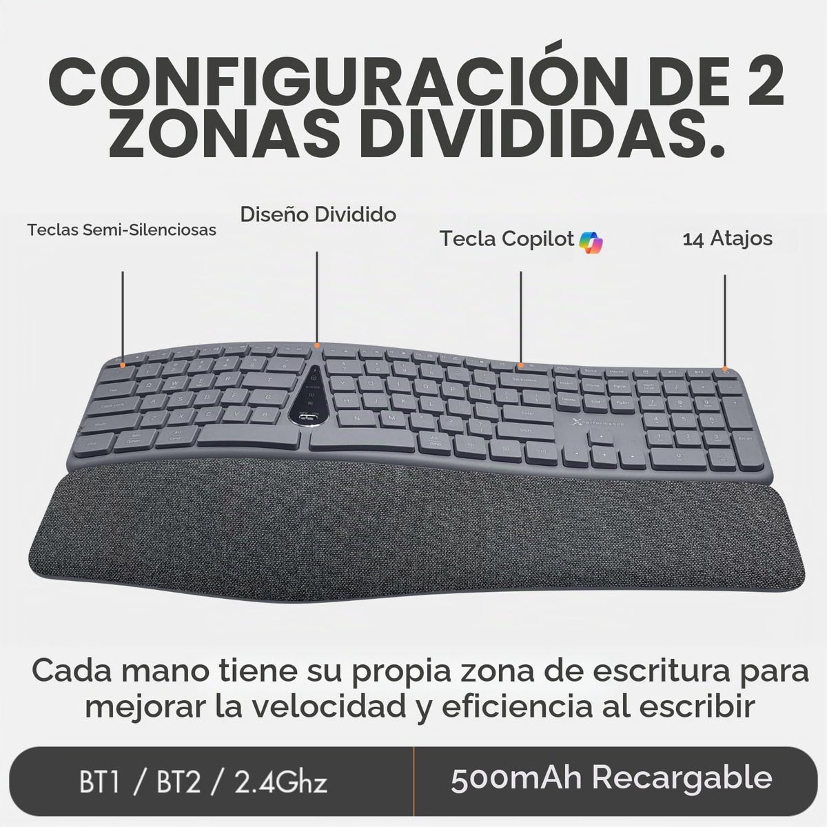 X9 Split Teclado Ergonómico y Ratón Inalámbrico Combo - Escribe Cóm...