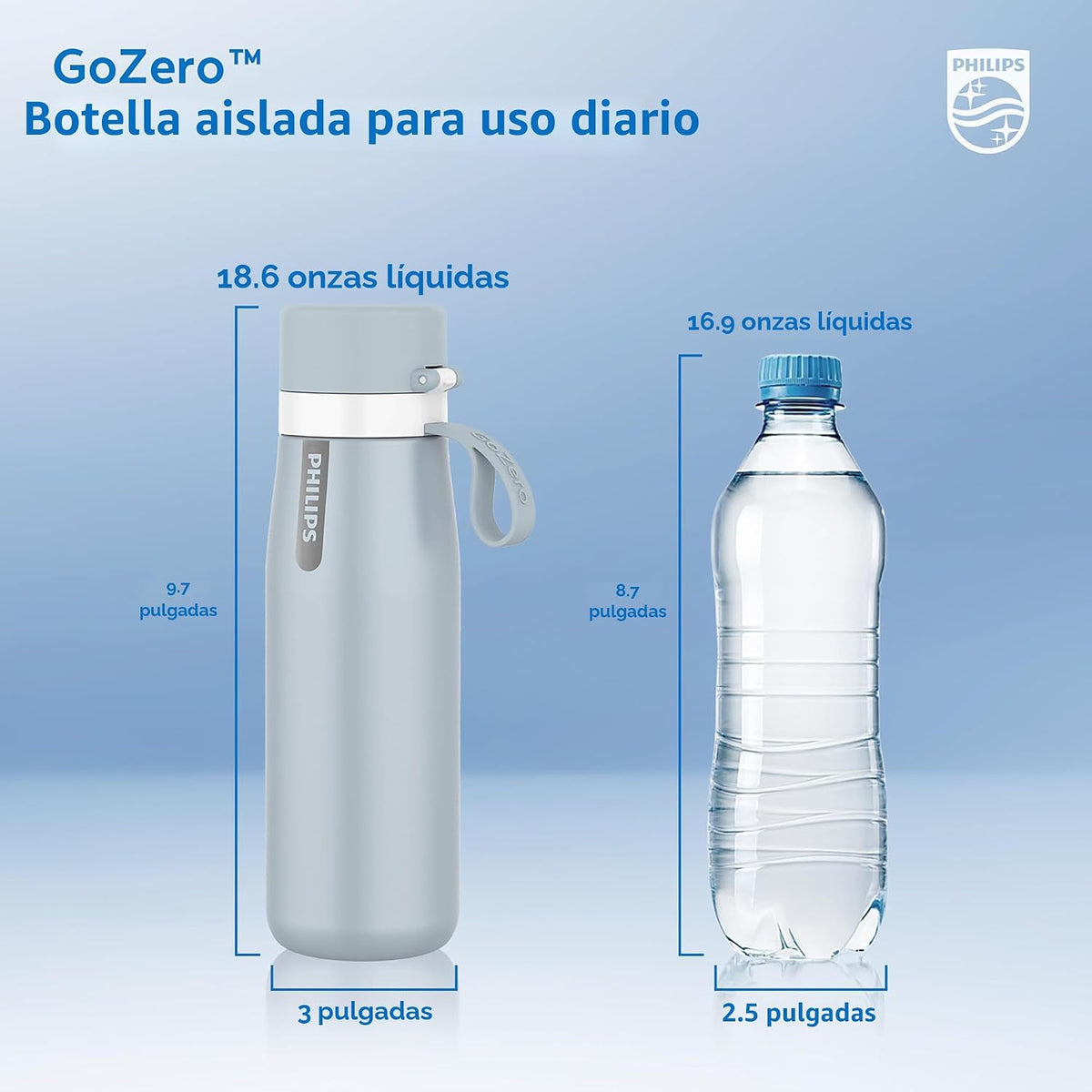 PHILIPS Botella de agua filtrada de acero inoxidable de viaje manti...
