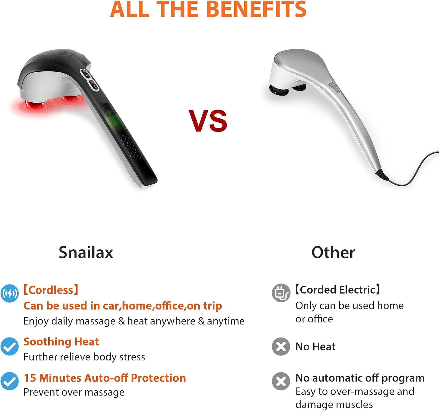 Snailax Masajeador de mano, masajeador de espalda de percusión inal...