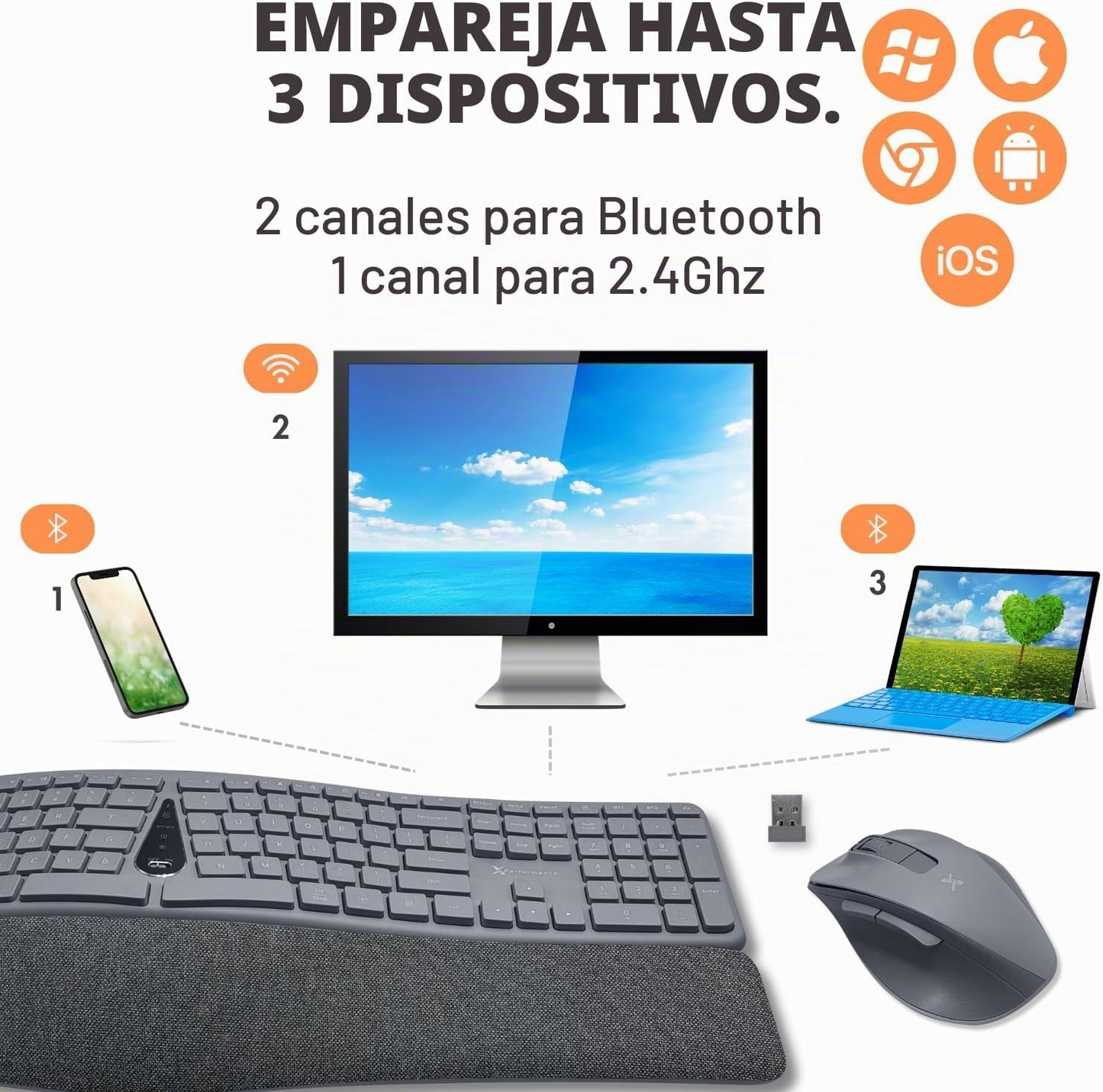 X9 Split Teclado Ergonómico y Ratón Inalámbrico Combo - Escribe Cóm...