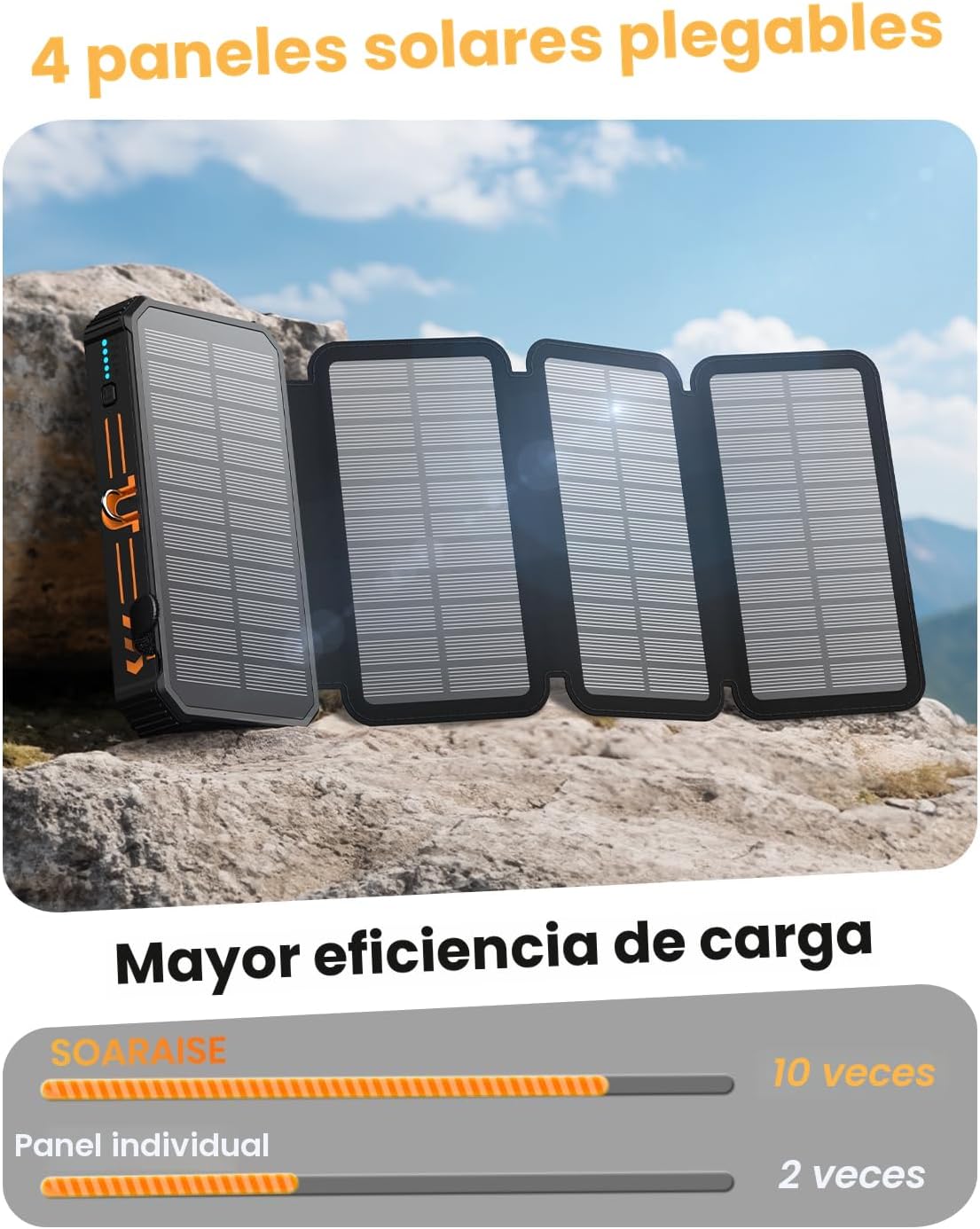 SOARAISE Cargador Solar Power Bank - Cargador Portátil Inalámbrico...