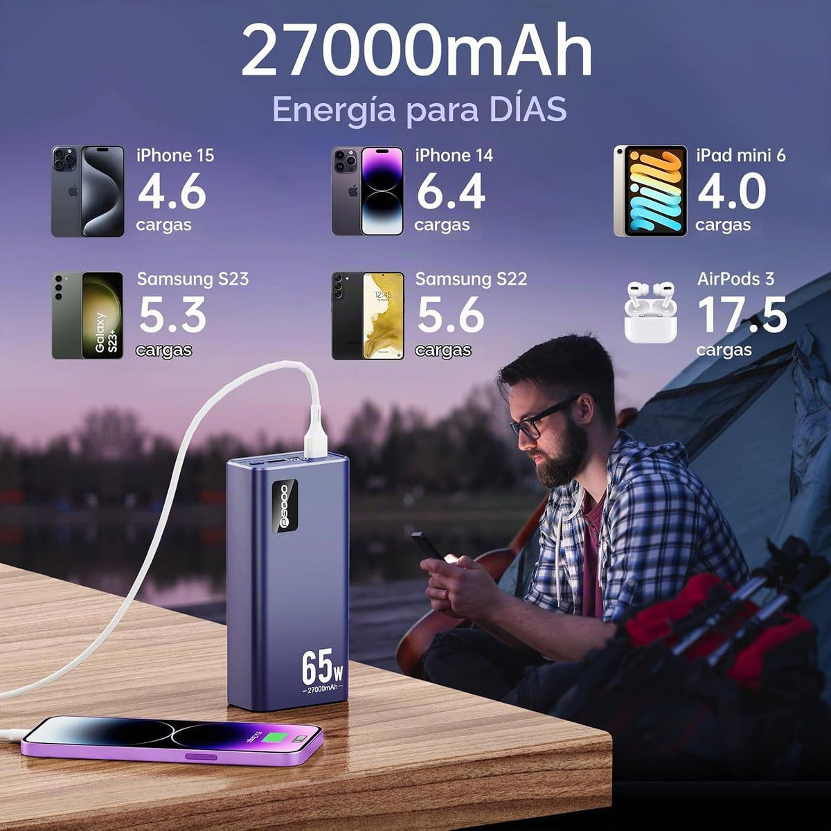 PSOOO Cargador portátil de 27000 mAh 65 W PD de carga rápida, bater...