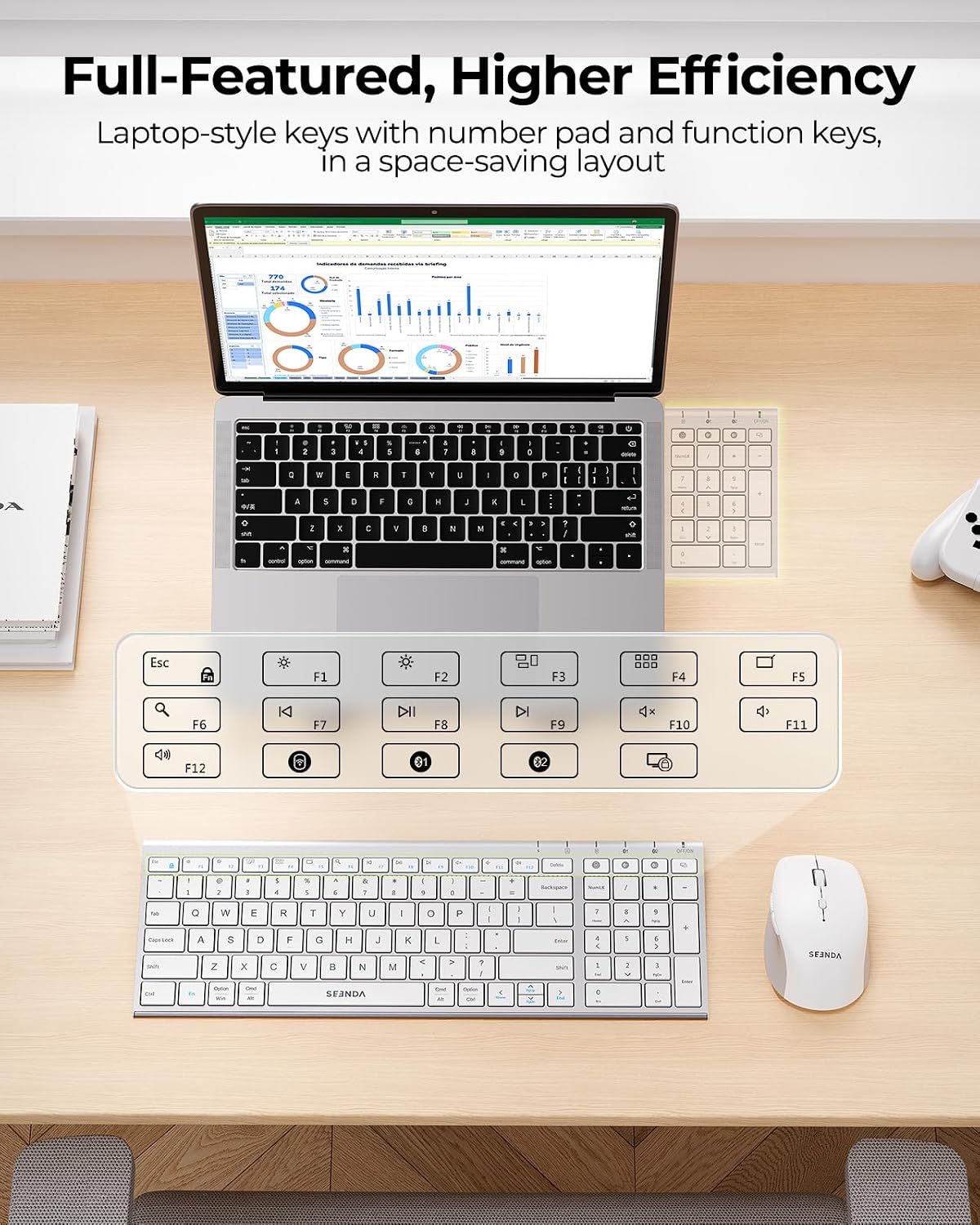 seenda COE401 - Combo de teclado y mouse Bluetooth, recargable, col...