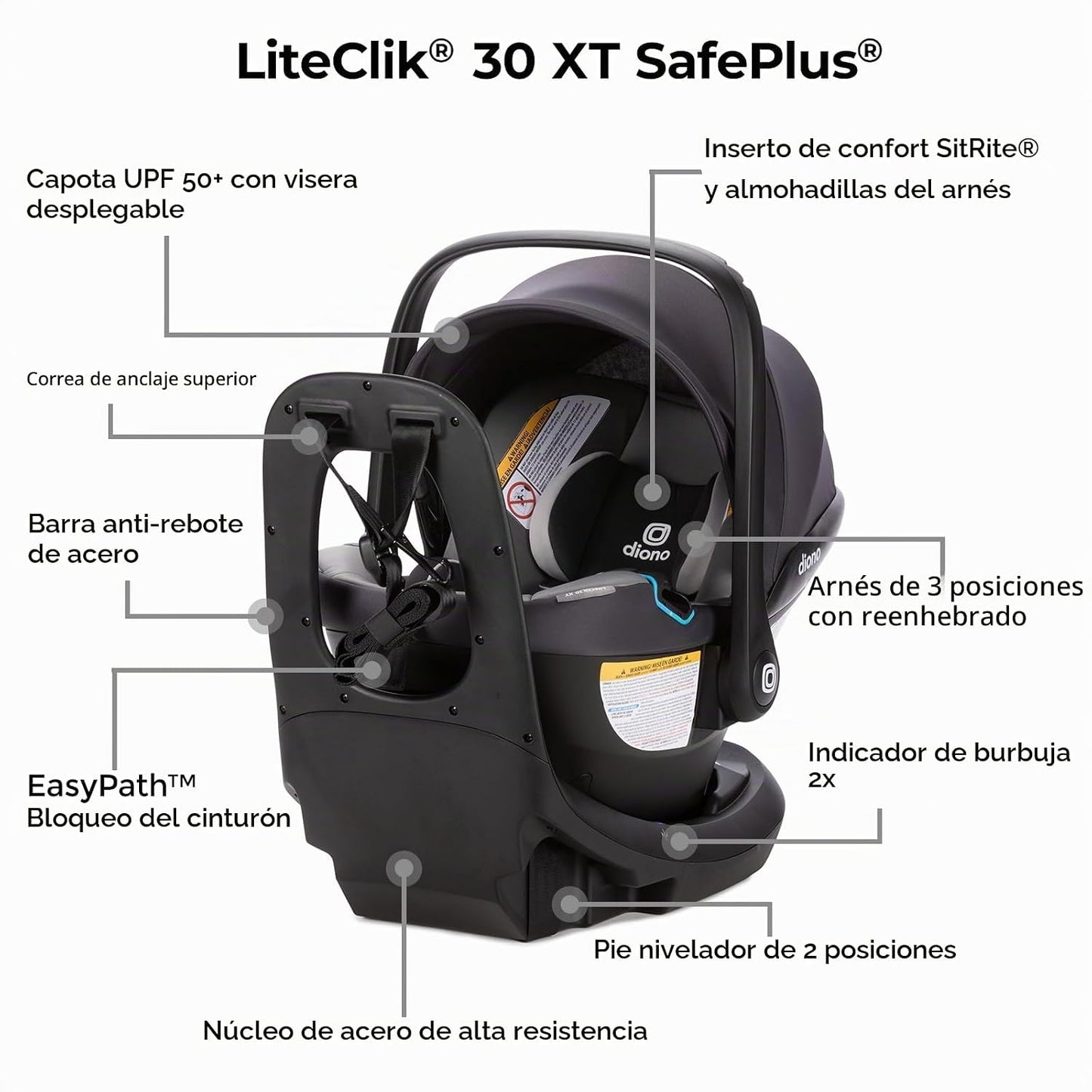 Diono LiteClik30 XT SafePlus - Asiento y base para automóvil infant...