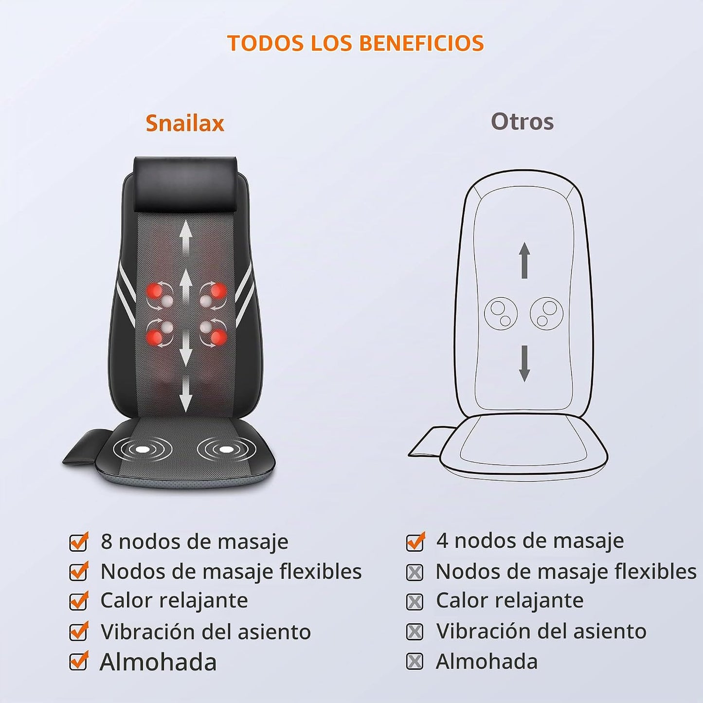 Snailax Masajeador de espalda con calor, cojín de asiento de masaje...
