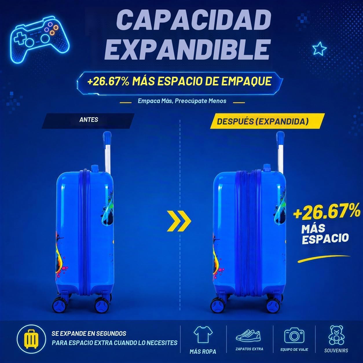 Juego de 5 maletas para niños, aprobado por aerolíneas con ruedas g...