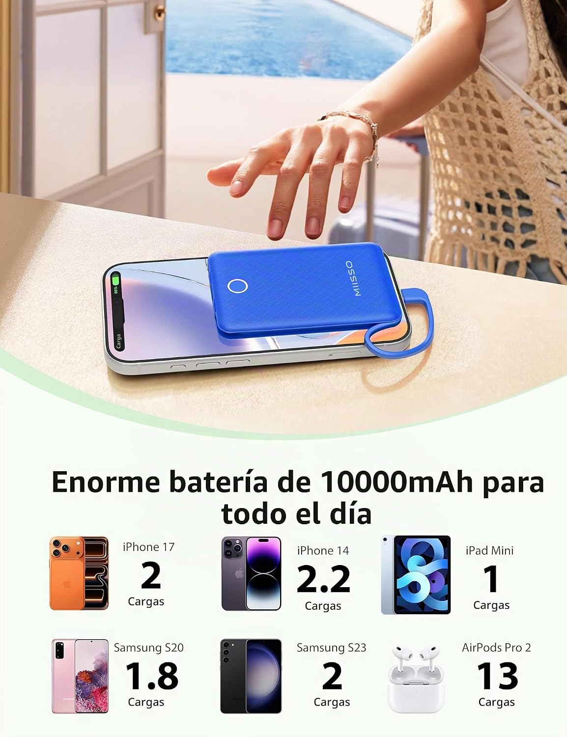 miisso Cargador Portátil Mini de 10000mAh con Cable Incorporado, Ba...