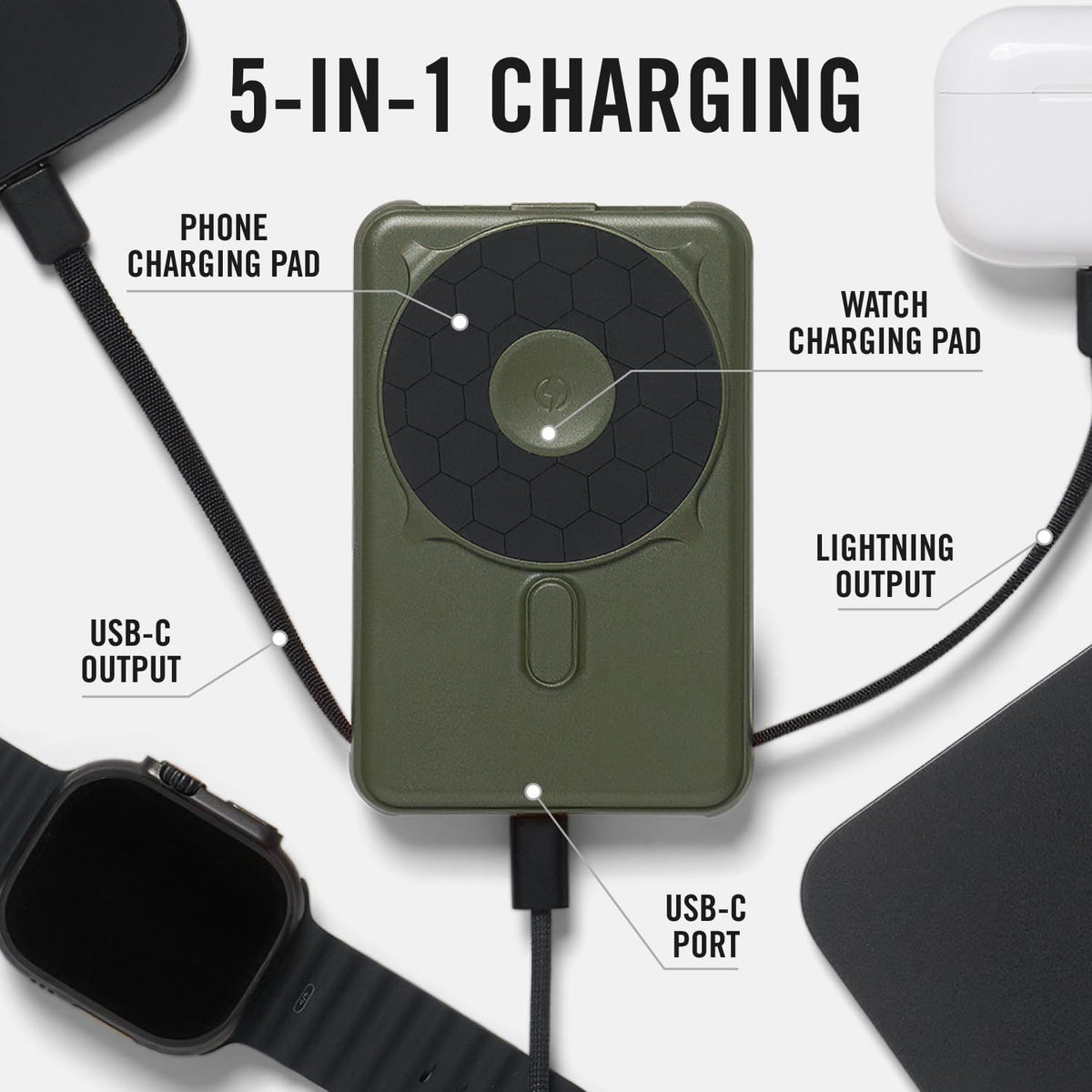 Ridge - Batería magnética de 20 W, 10,000 mAh, carga rápida, compat...