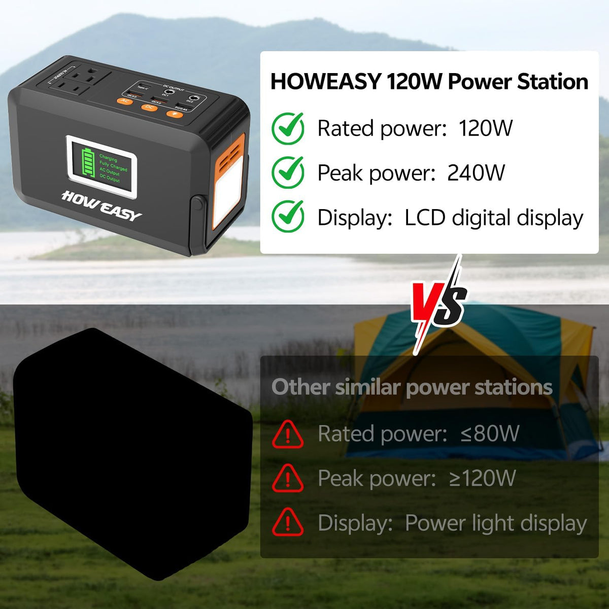 HOWEASY Estación de energía portátil, generador solar de 120 W (pic...