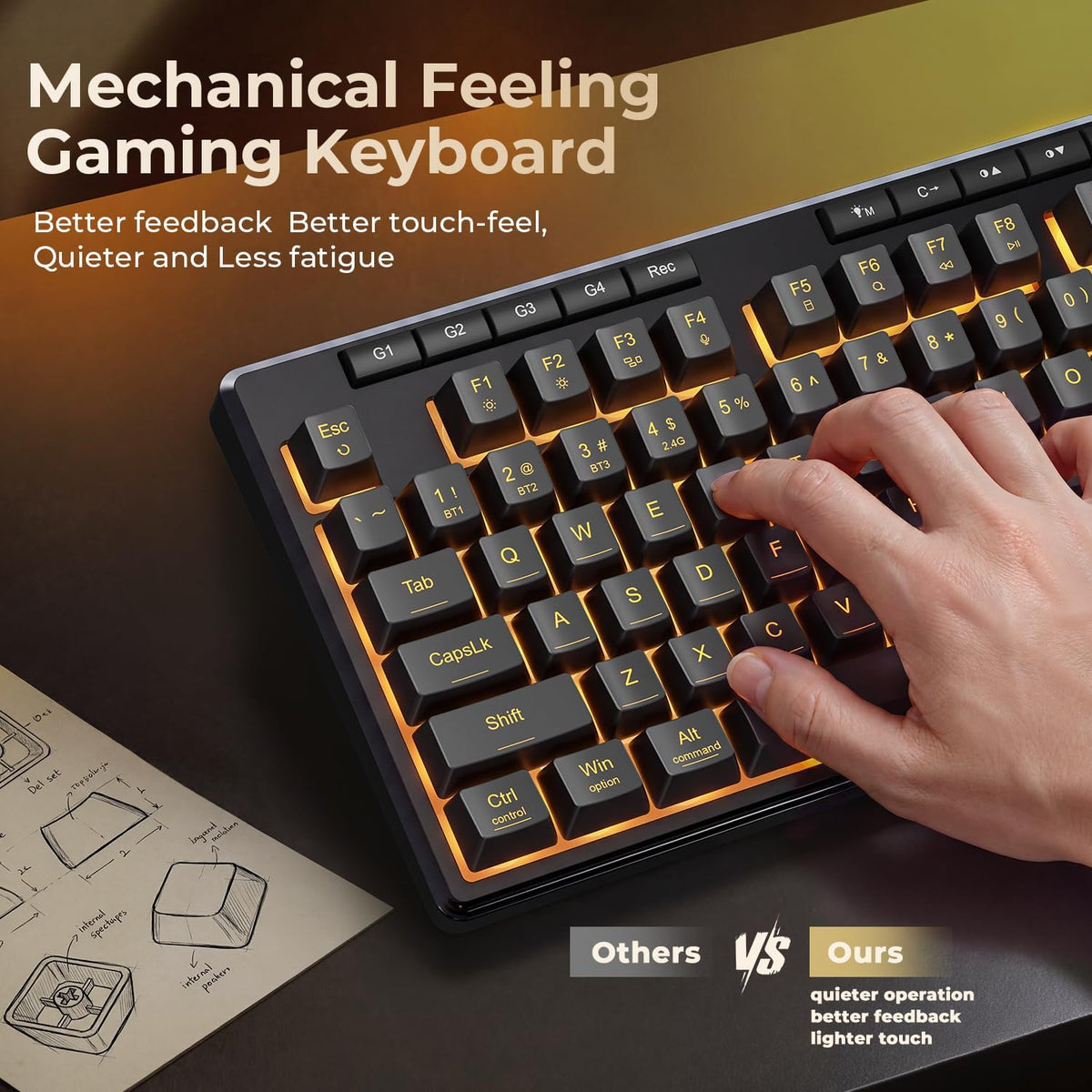 Redragon S156 - Teclado y mouse inalámbricos para juegos con tres m...
