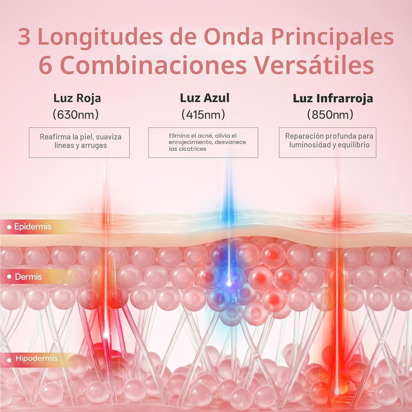 Graart Terapia de luz roja para cara y mandíbula, mascarilla 4D apr...