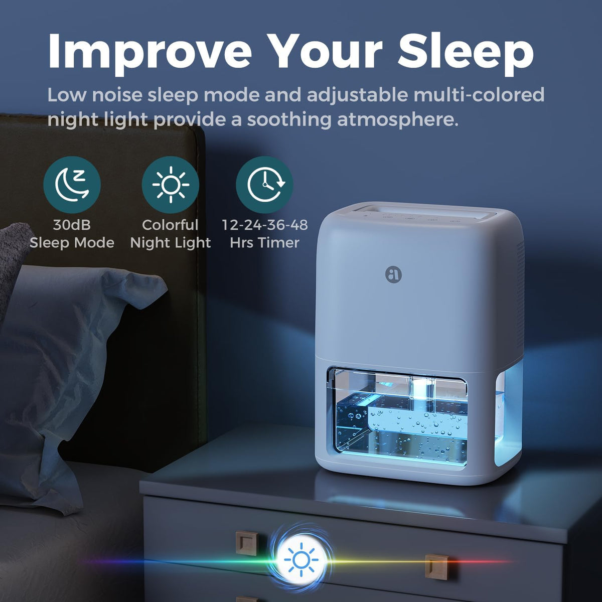 BREEZOME Deshumidificadores de 60 OZ para el hogar, deshumidificado...