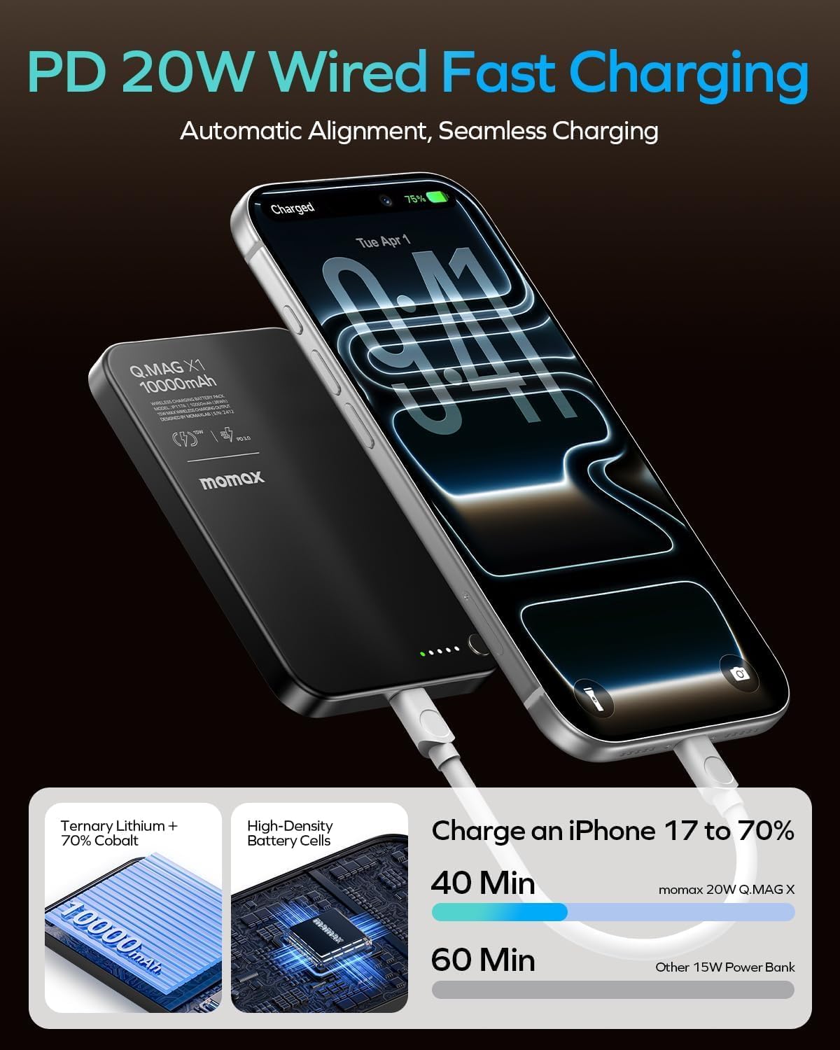 MOMAX Banco inalámbrico magnético del poder, 10000mAh delgado 0,5&#...