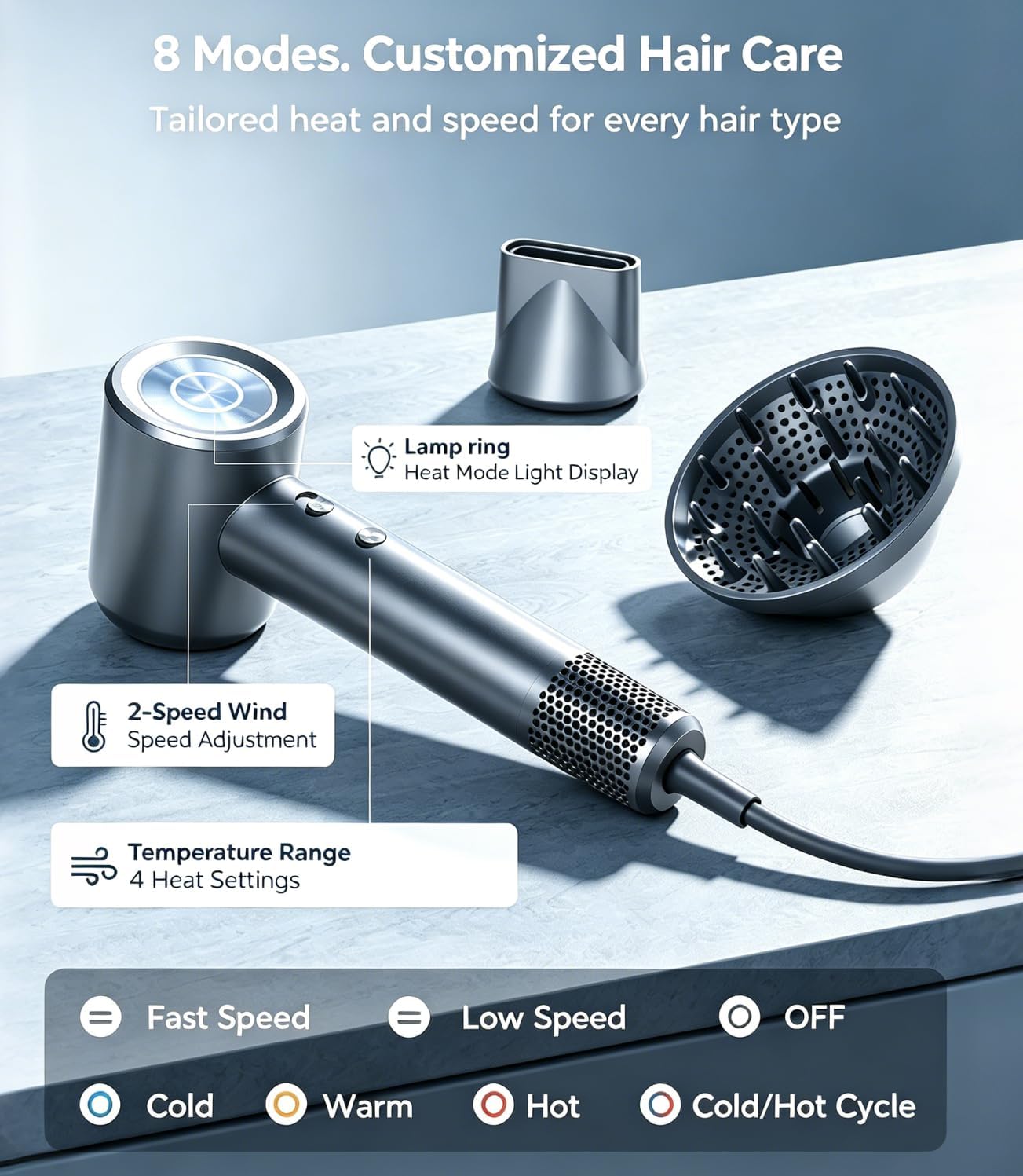 Secador de pelo, 160000RPM con difusor y concentrador de alta veloc...