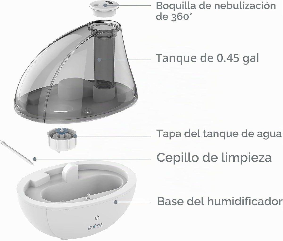 MistAire humidificador ultrasónico de vapor frío. Unidad humidifica...