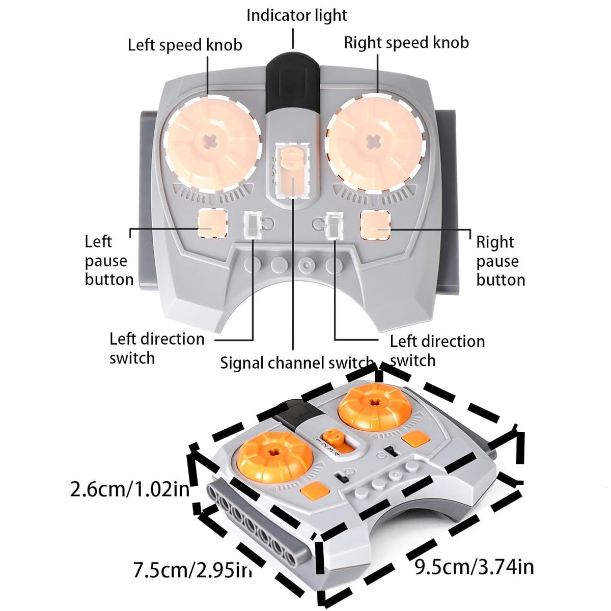 Sistema del motor de las funciones del poder de 36 PC, compatibilid...