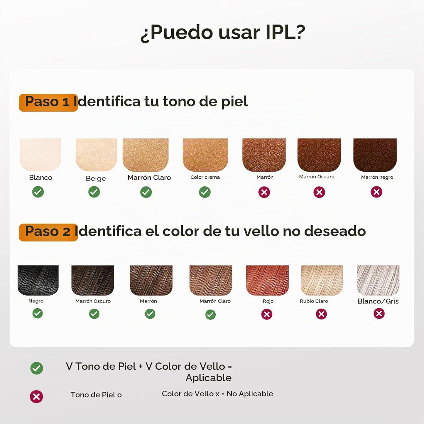Ubroo Depilación láser para mujeres, 97.6% de reducción de vello en...