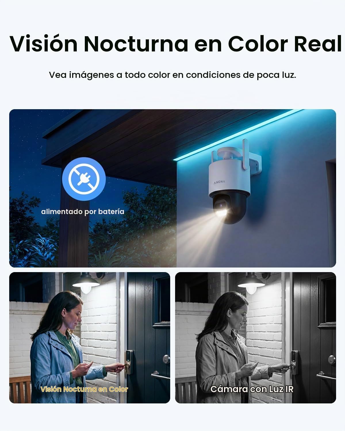 Anona Orbis - Cámara de seguridad solar inalámbrica para exteriores...
