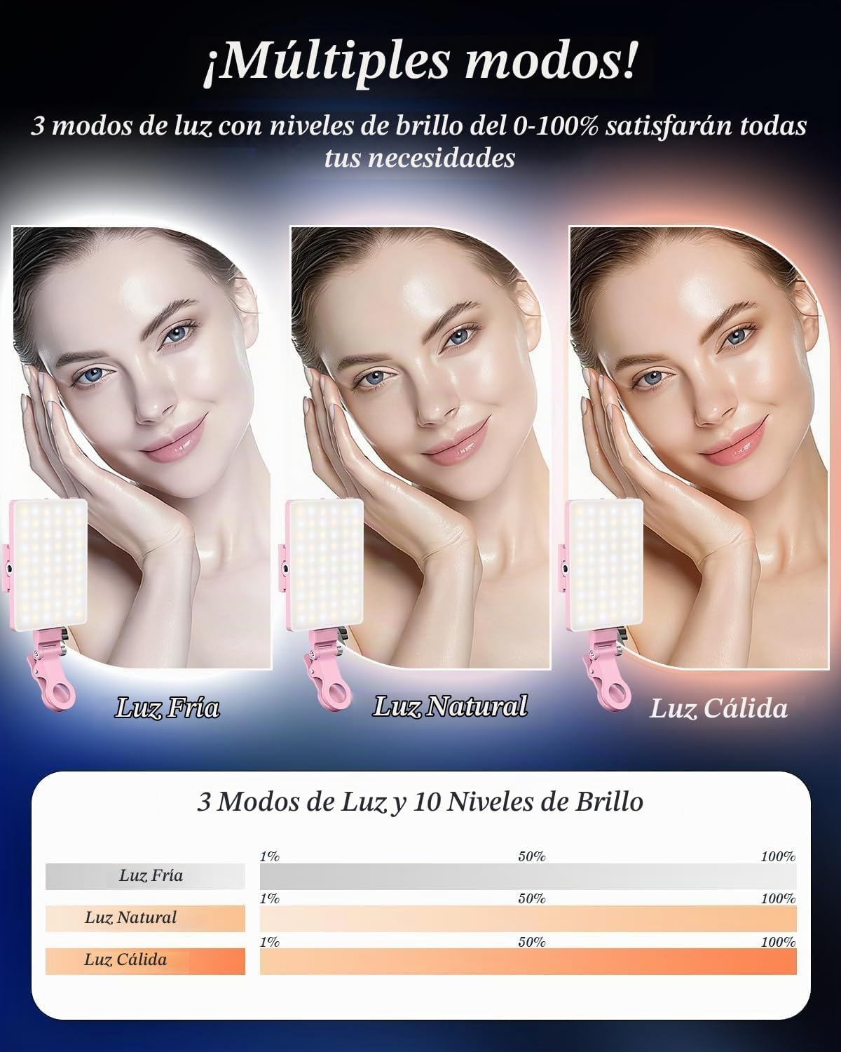 60 LED Luz Portátil para Selfie Iluminación de Videoconferencia con...