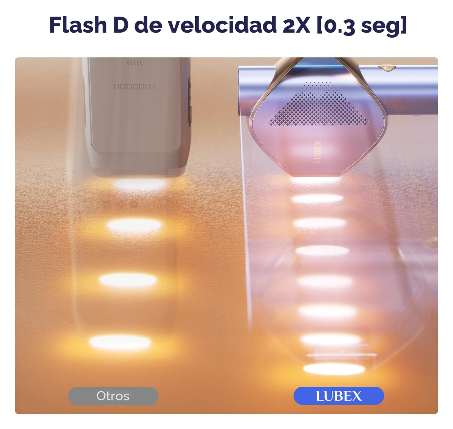 LUBEX Depilación láser IPL permanente inteligente para mujeres y ho...