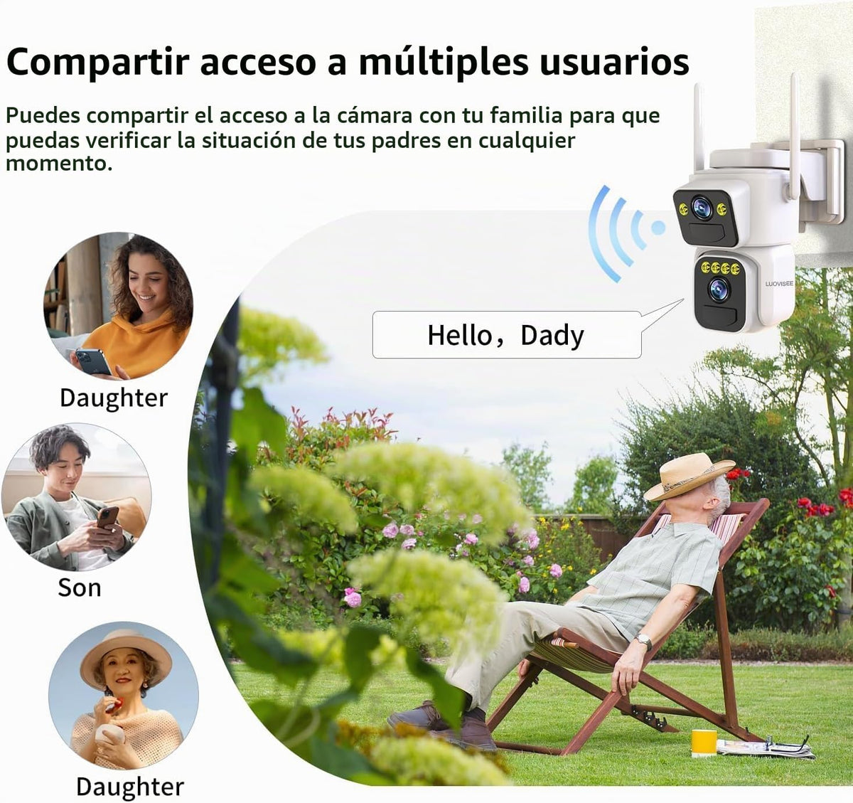 Luovisee Cámaras de doble lente para exteriores para cámaras de seg...