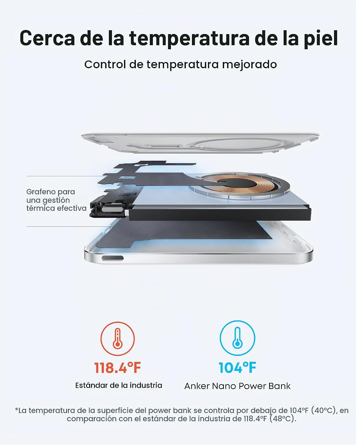 Anker Nano Power Bank, Batería de Carga Magnética Inalámbrica de 5,...