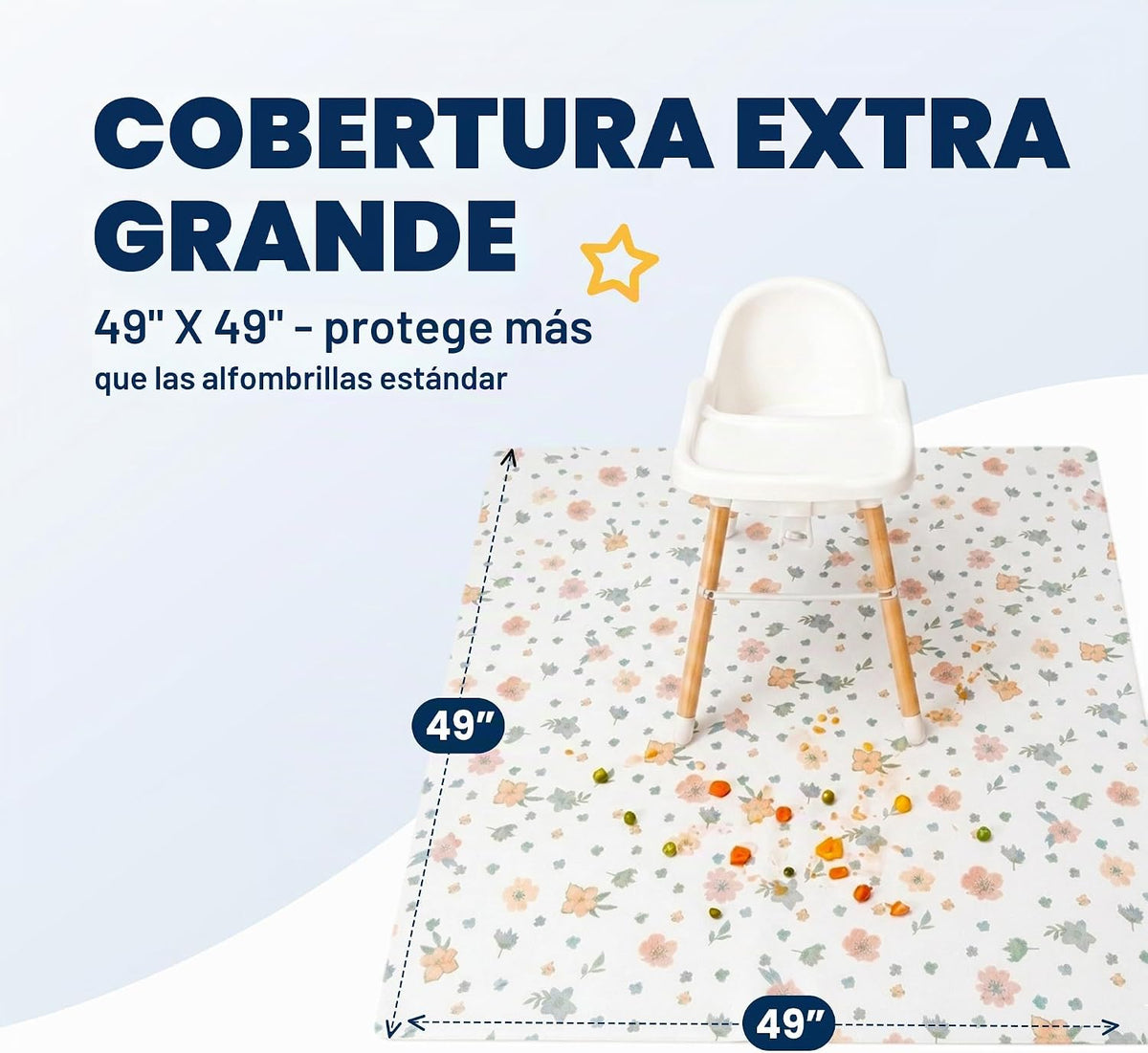 Paquete de 60 alfombrillas desechables para salpicaduras de Eli wit...