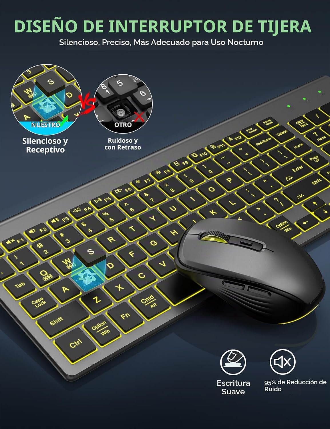 SABLUTE Combo de Teclado y Ratón Inalámbrico con Retroiluminación -...