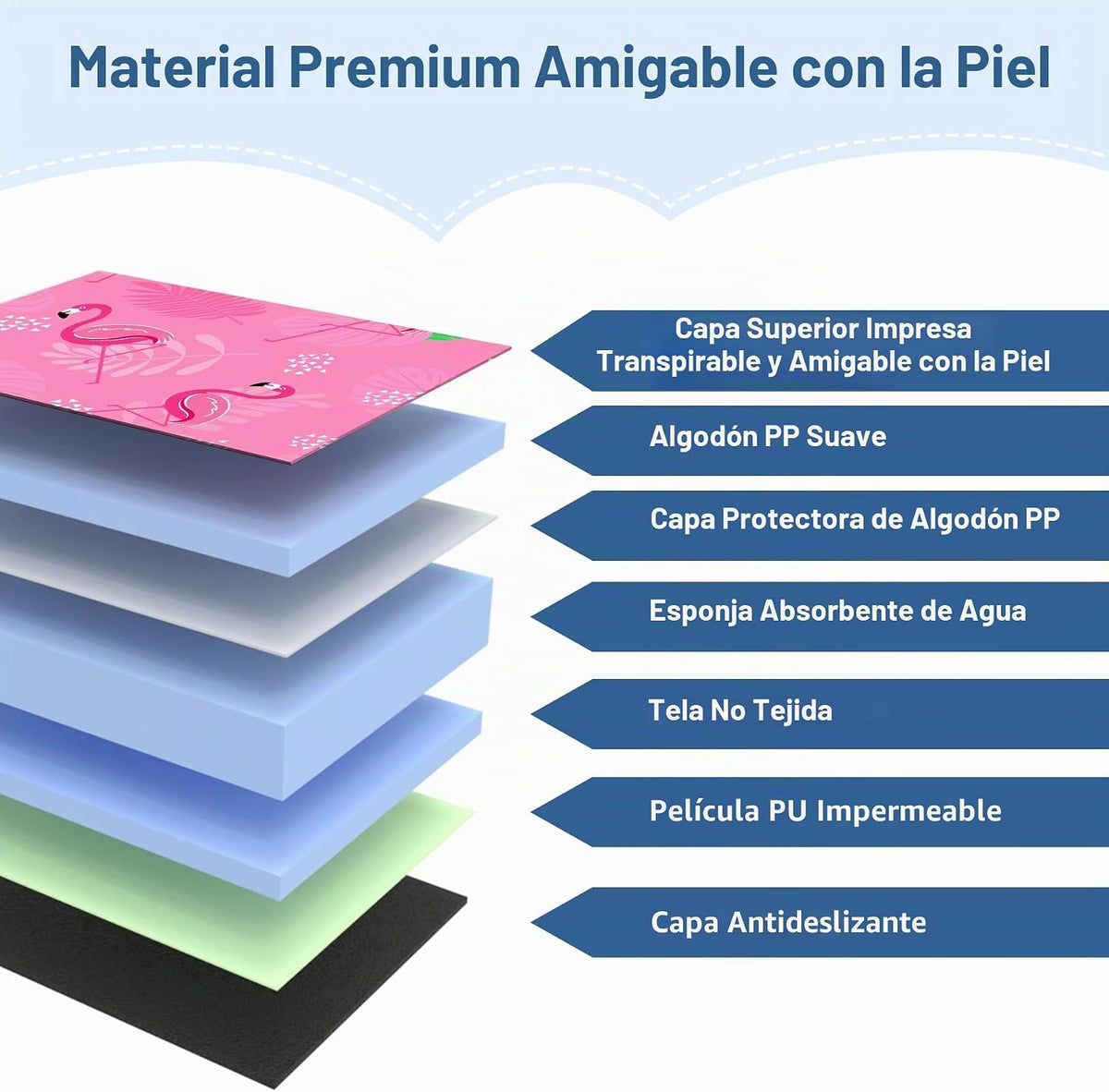 COOLBEBE - Paquete de 2 protectores de asiento de auto y cochecito,...