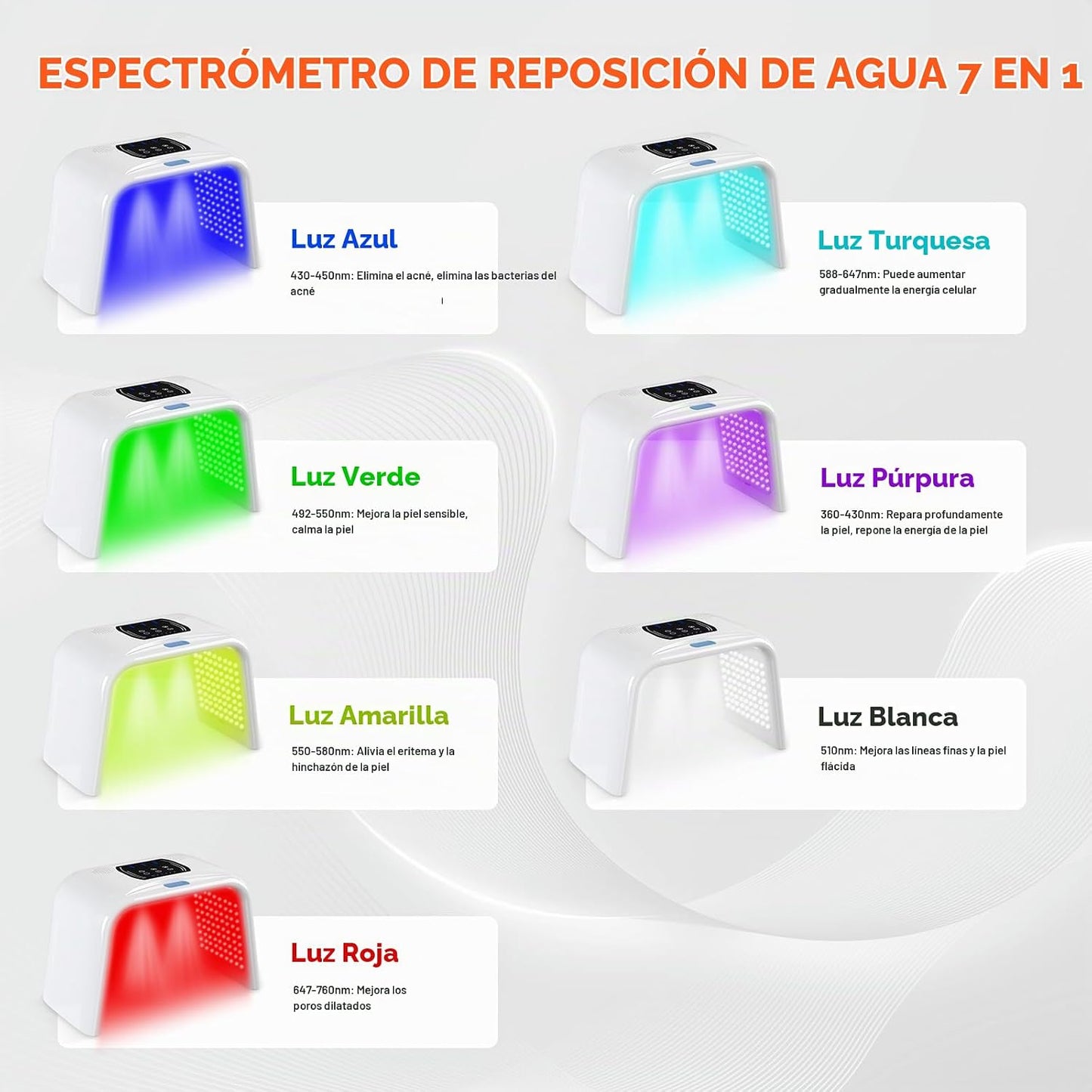Holsn Terapia de luz LED para cara con spray LED para terapia corpo...