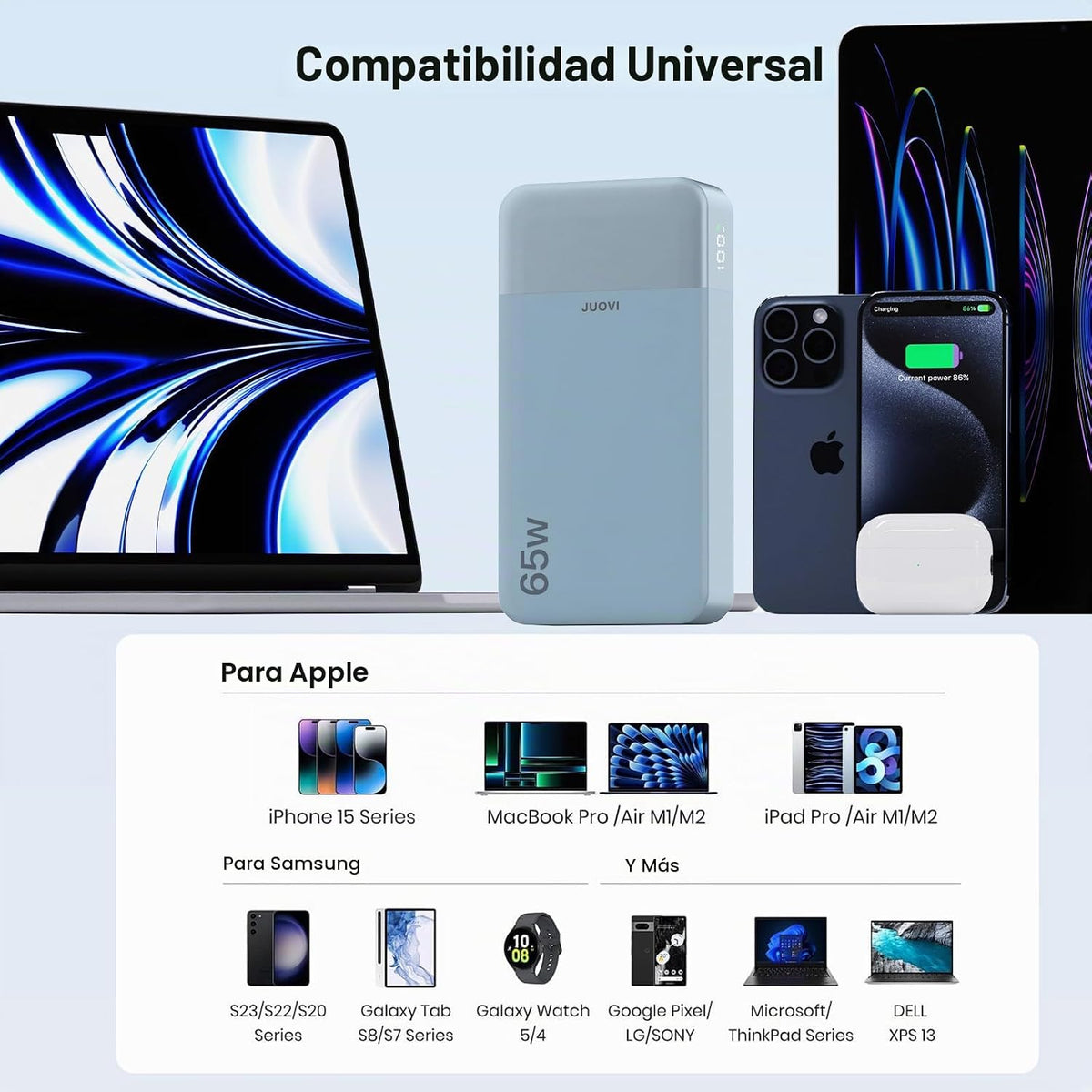 JUOVI Cargador portátil de 65 W para portátil Power Bank 20000mAh |...