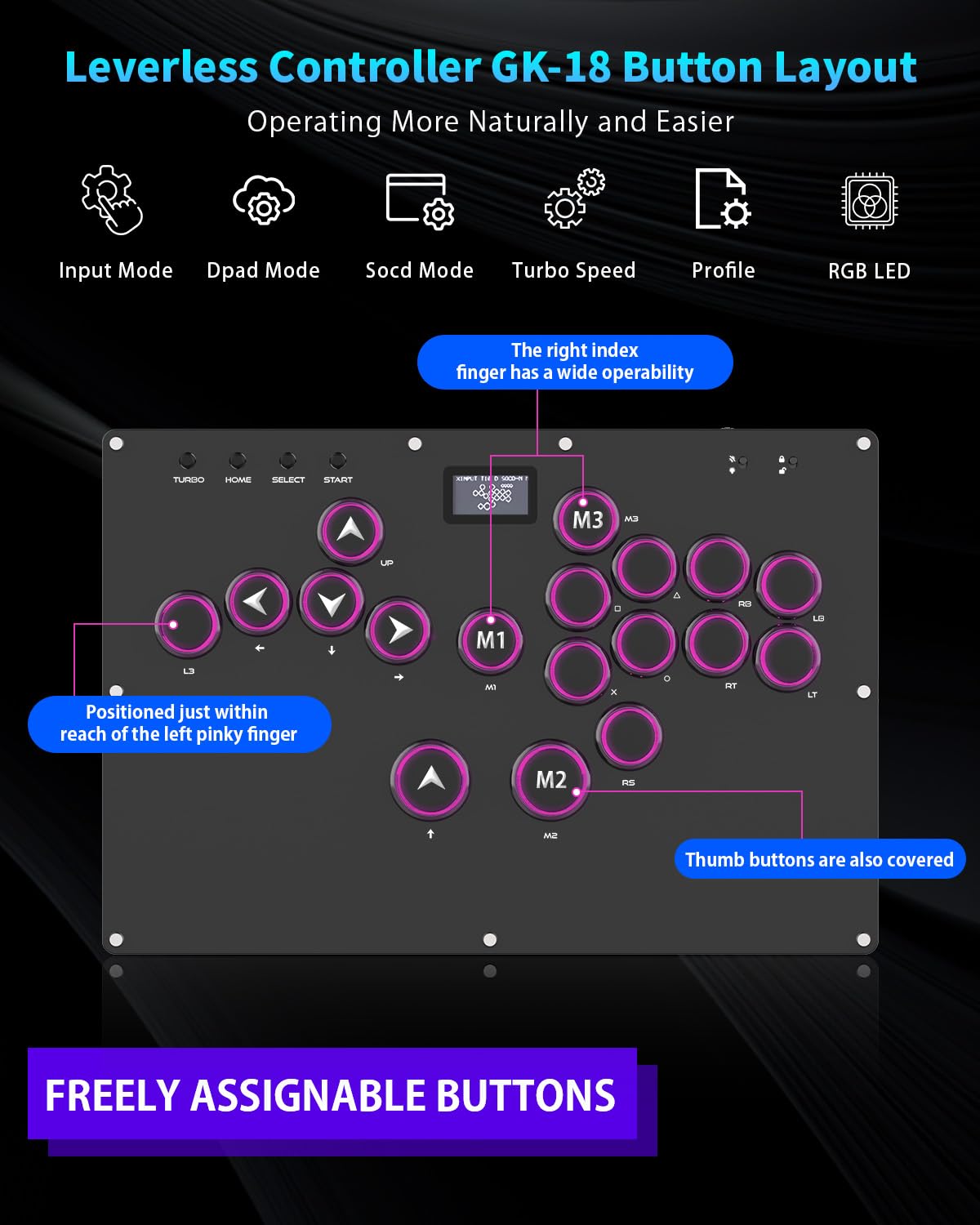 GuileKeys GK-18 Arcade Stick sin palanca, controlador de lucha con...