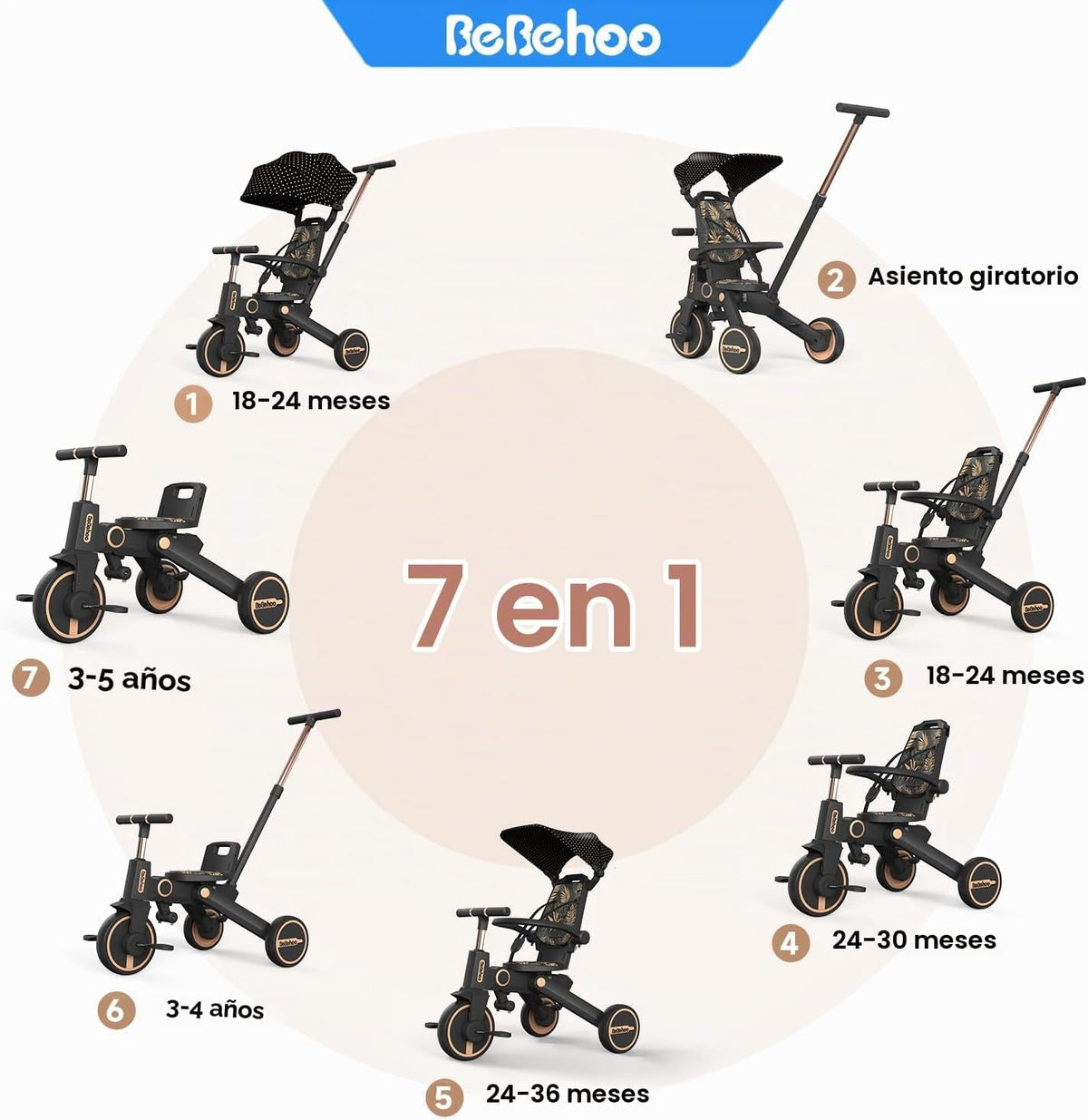 Bebehoo Cochecito de triciclo para niños pequeños, triciclo plegabl...