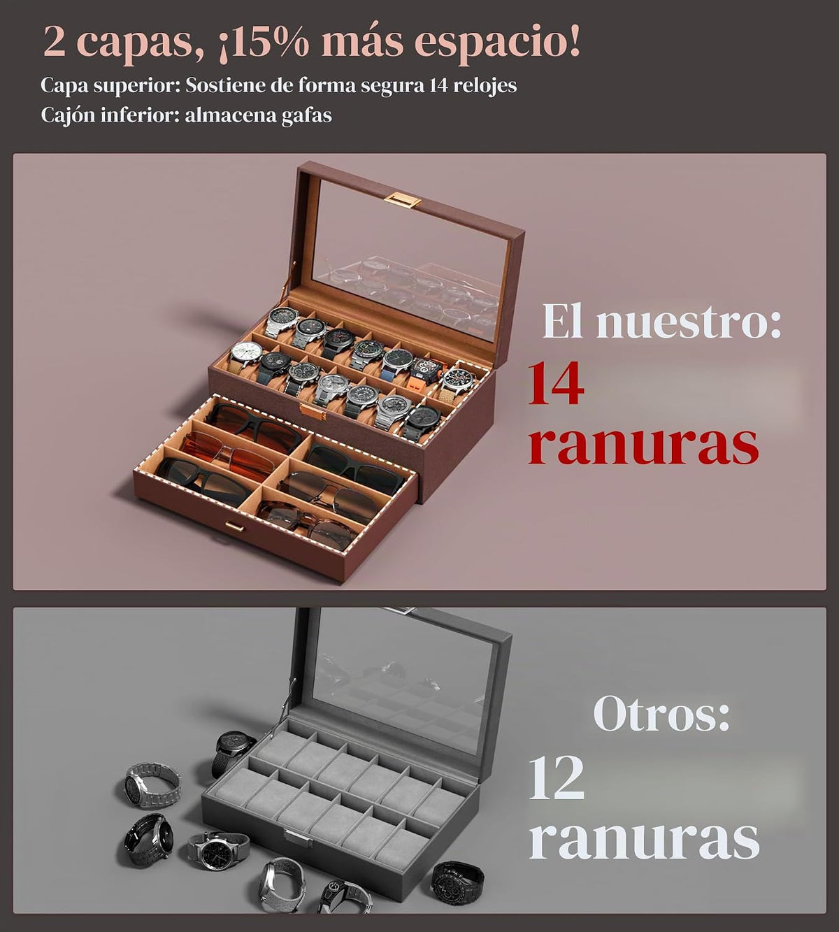 sensok Caja de reloj para hombre \u2013 Organizador de exhibición d...