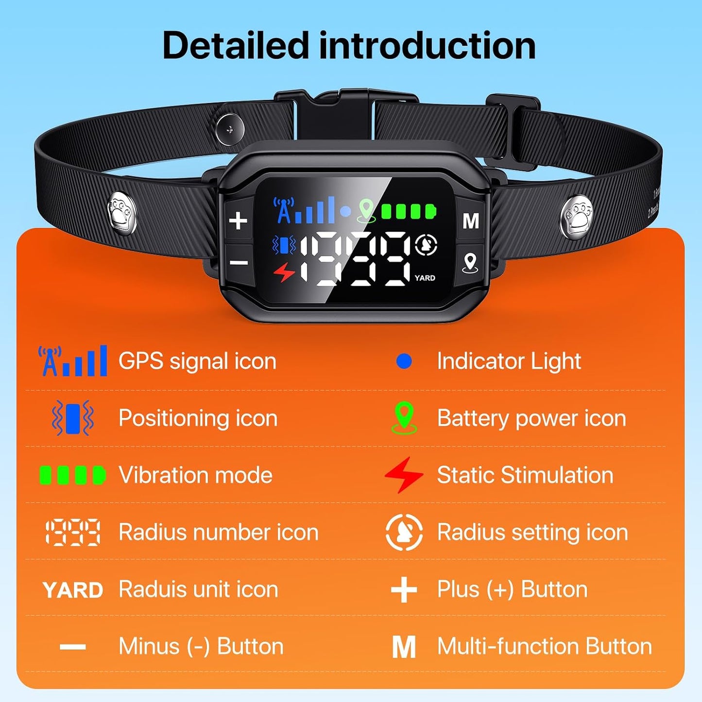 Sistema Inalámbrico De Cerca Para Perros GPS, Cerca Eléctrica Para...