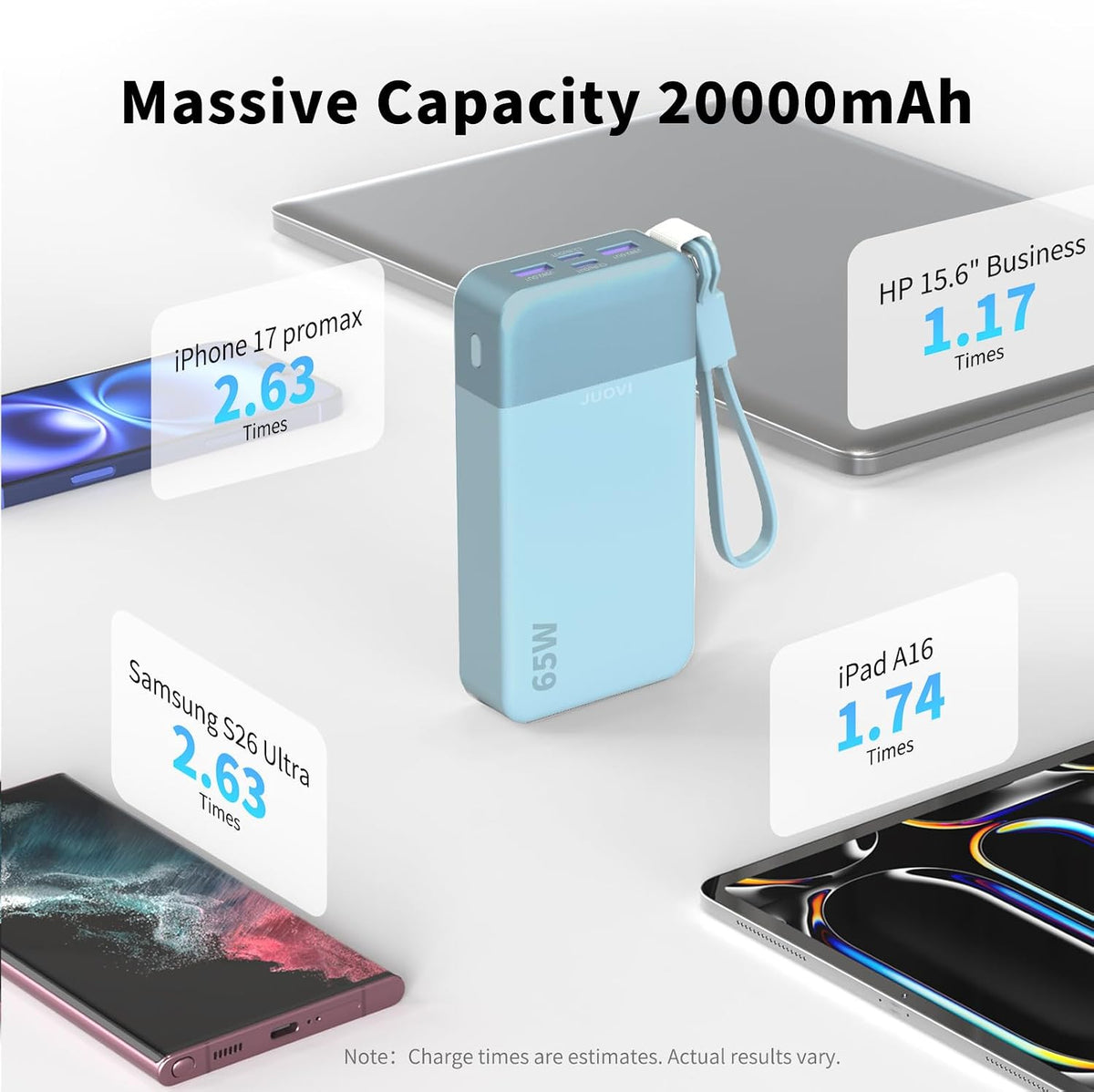 JUOVI Cargador portátil, banco de energía para portátil de 65 W, ca...