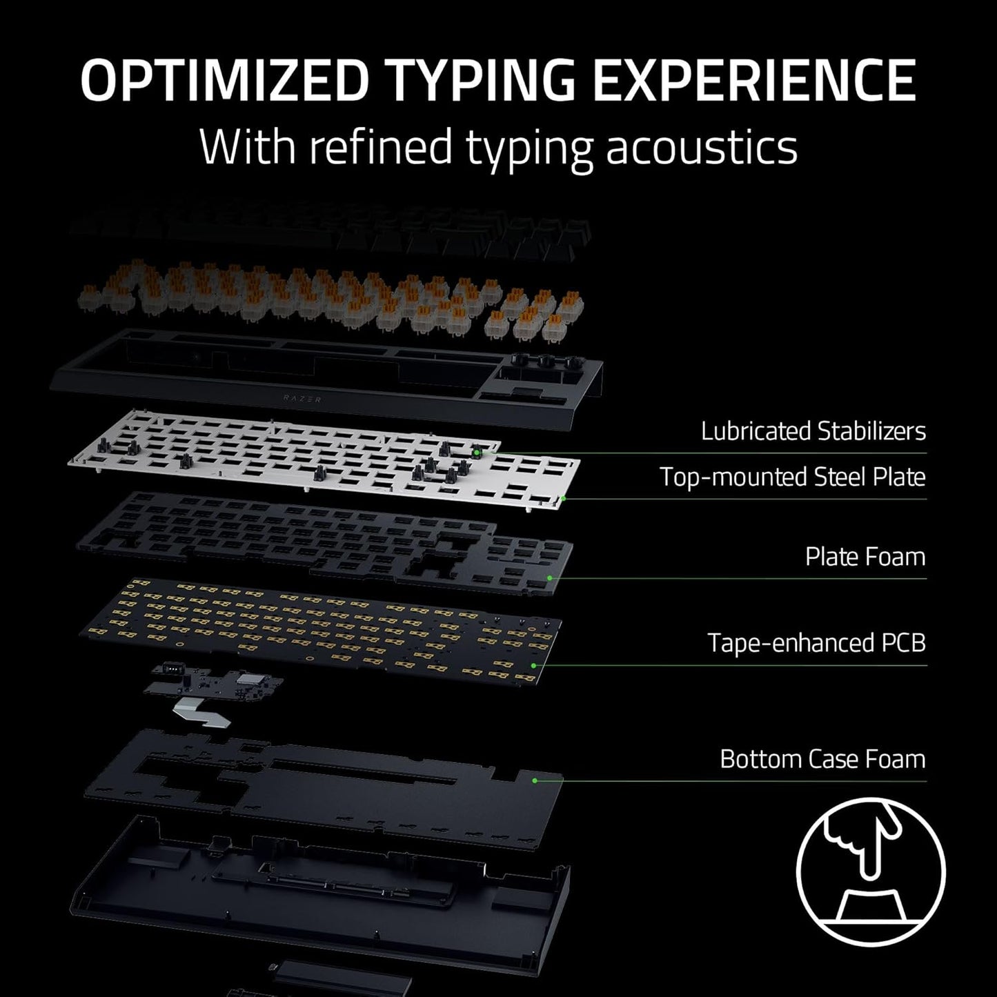 Razer BlackWidow V4 TKL HyperSpeed Teclado inalámbrico intercambi...