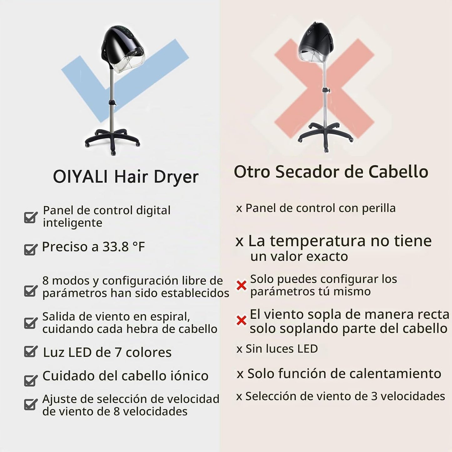 Secador de pelo con capucha, secador de capó profesional para el ho...