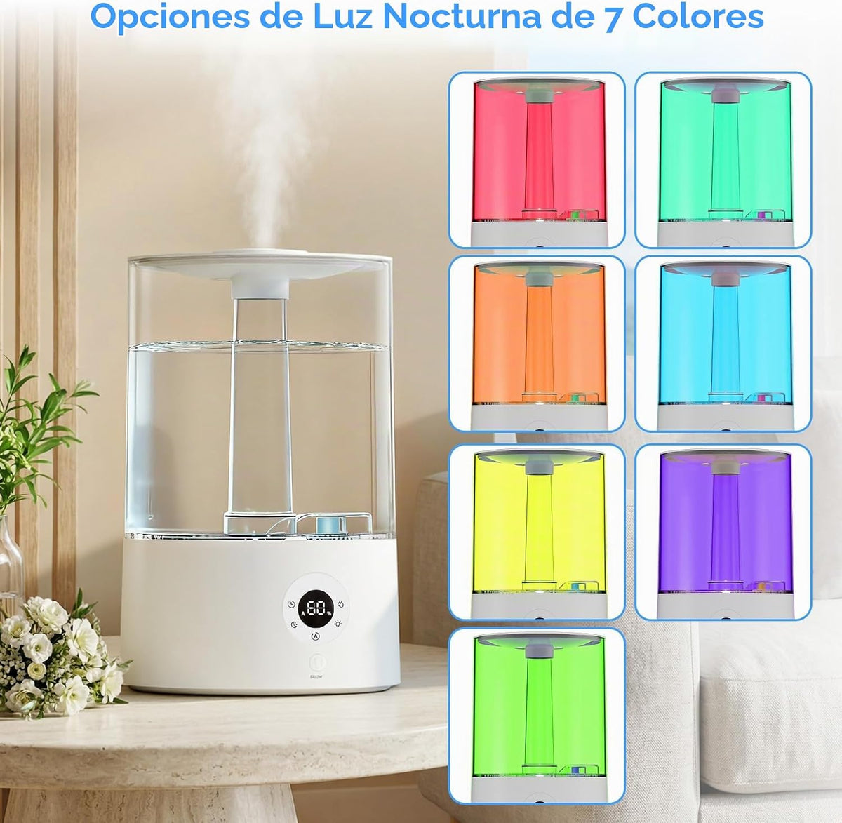 Electactic Humidificador de llenado superior de 3.8L para dormitori...