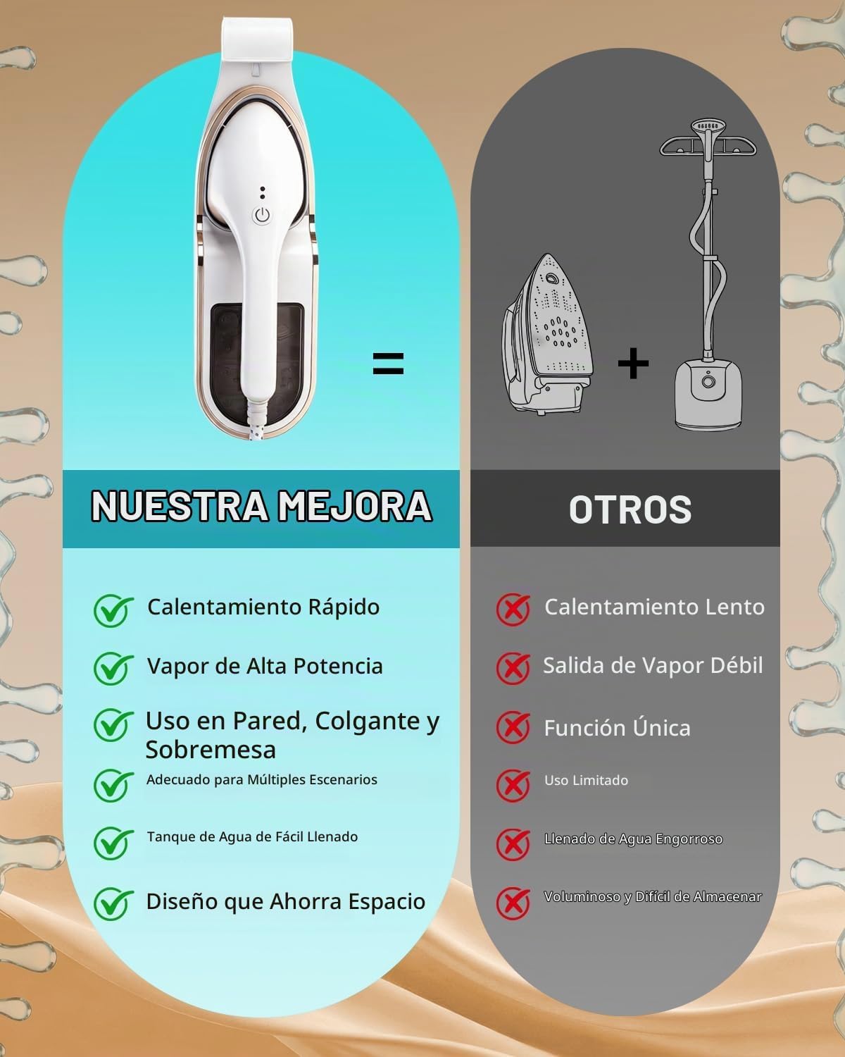 Vaporizador y plancha profesional 3 en 1 para ropa, 1500 W con tecn...