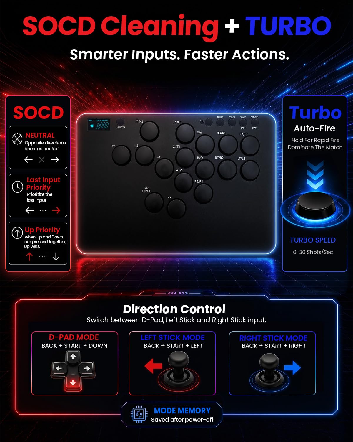 Controlador sin palanca DOYOKY para PS5 | Palo de lucha con cable d...