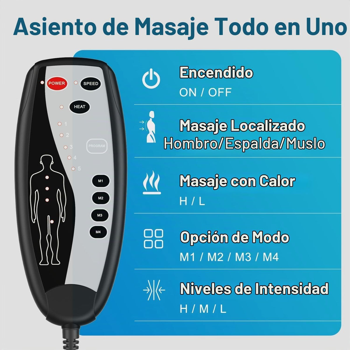 comrelax Masajeador de espalda para silla con calor, cojín de asien...