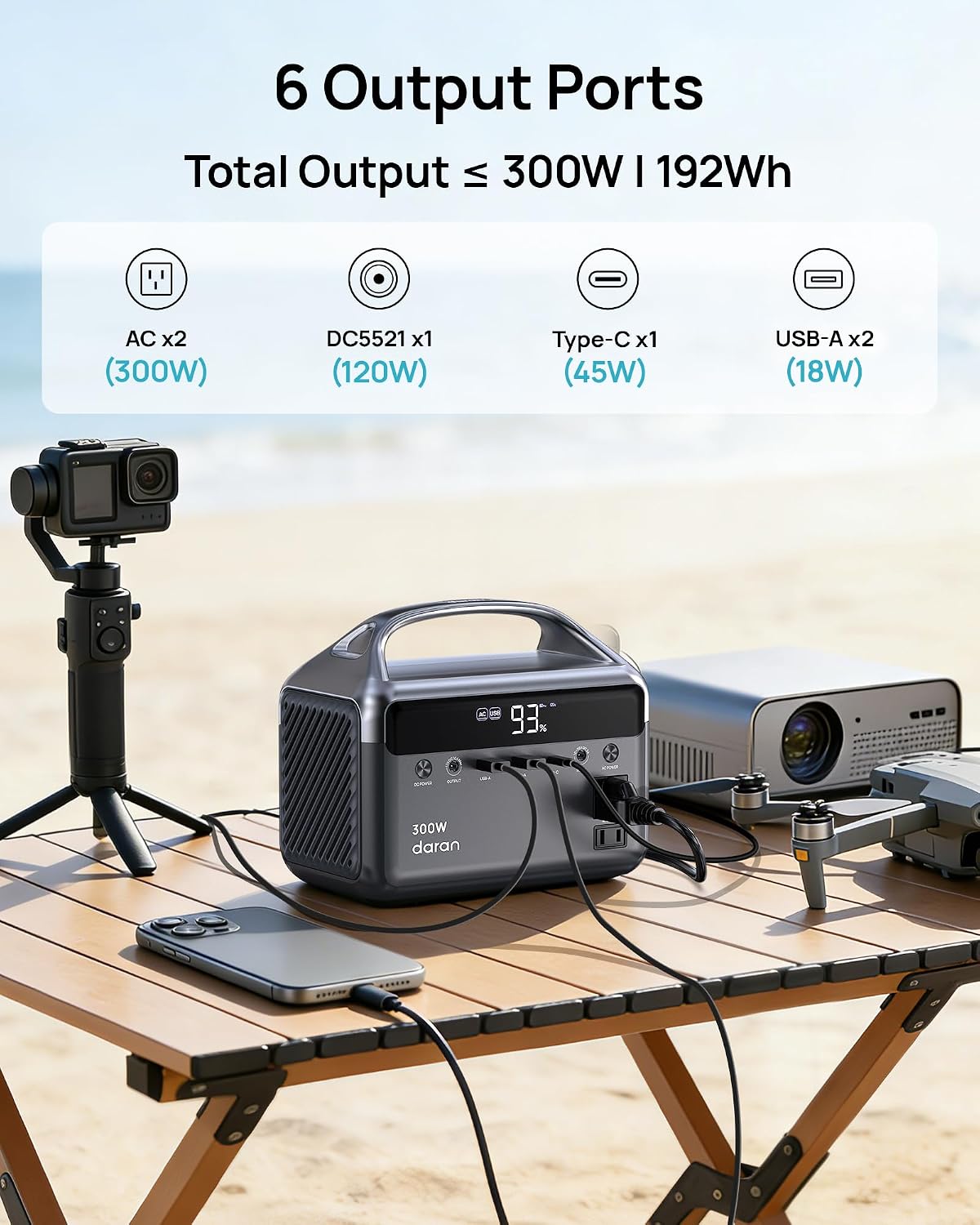 Estación de energía portátil de 192 Wh(60,000 mAh) con bolsa, 300 W...