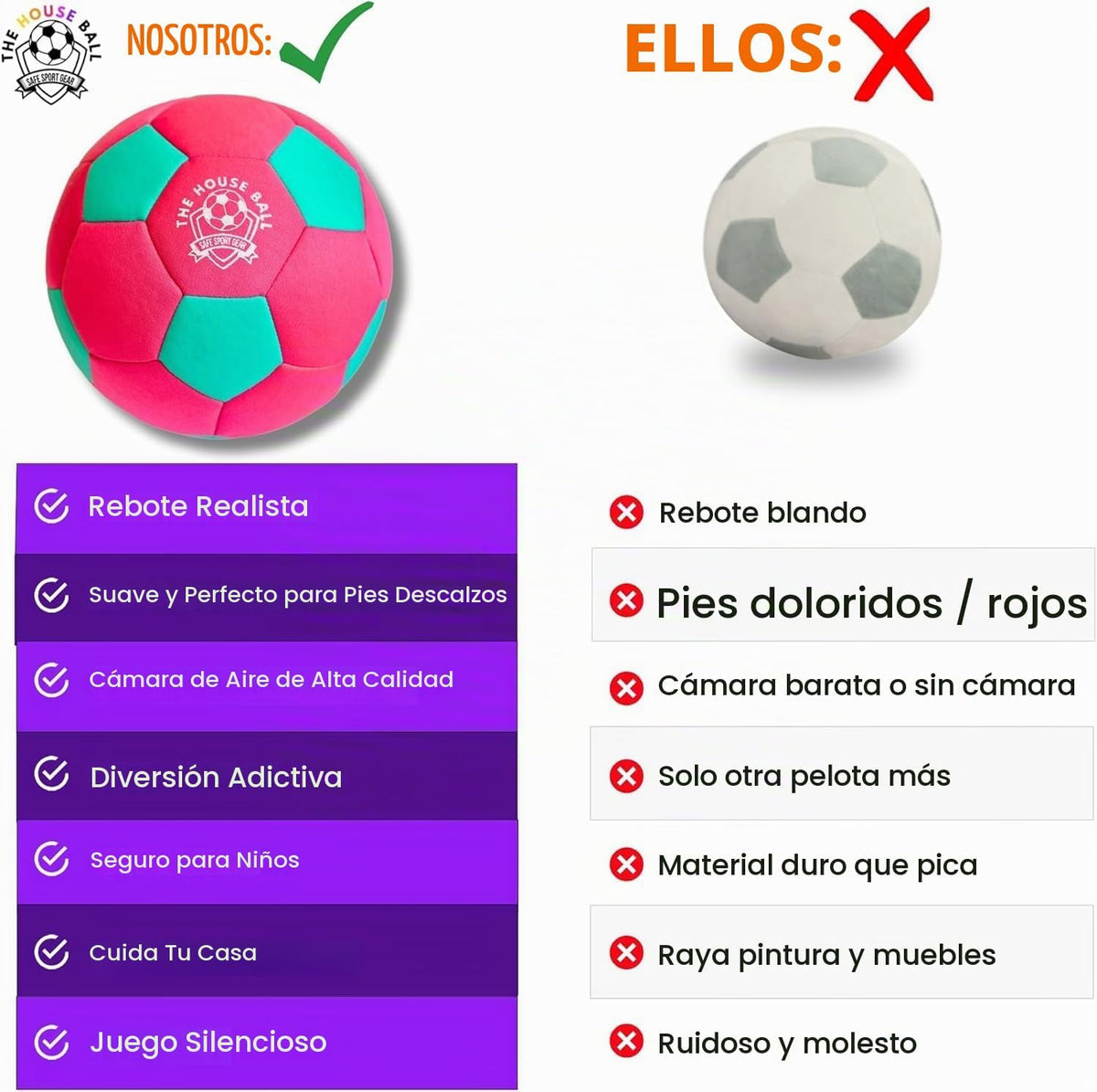 The House Ball - La pelota de fútbol original suave y segura para i...