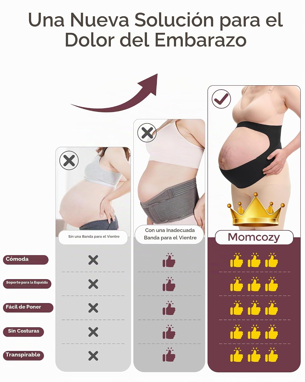 Momcozy Banda de Apoyo para el Vientre del Embarazo, Banda de Vient...